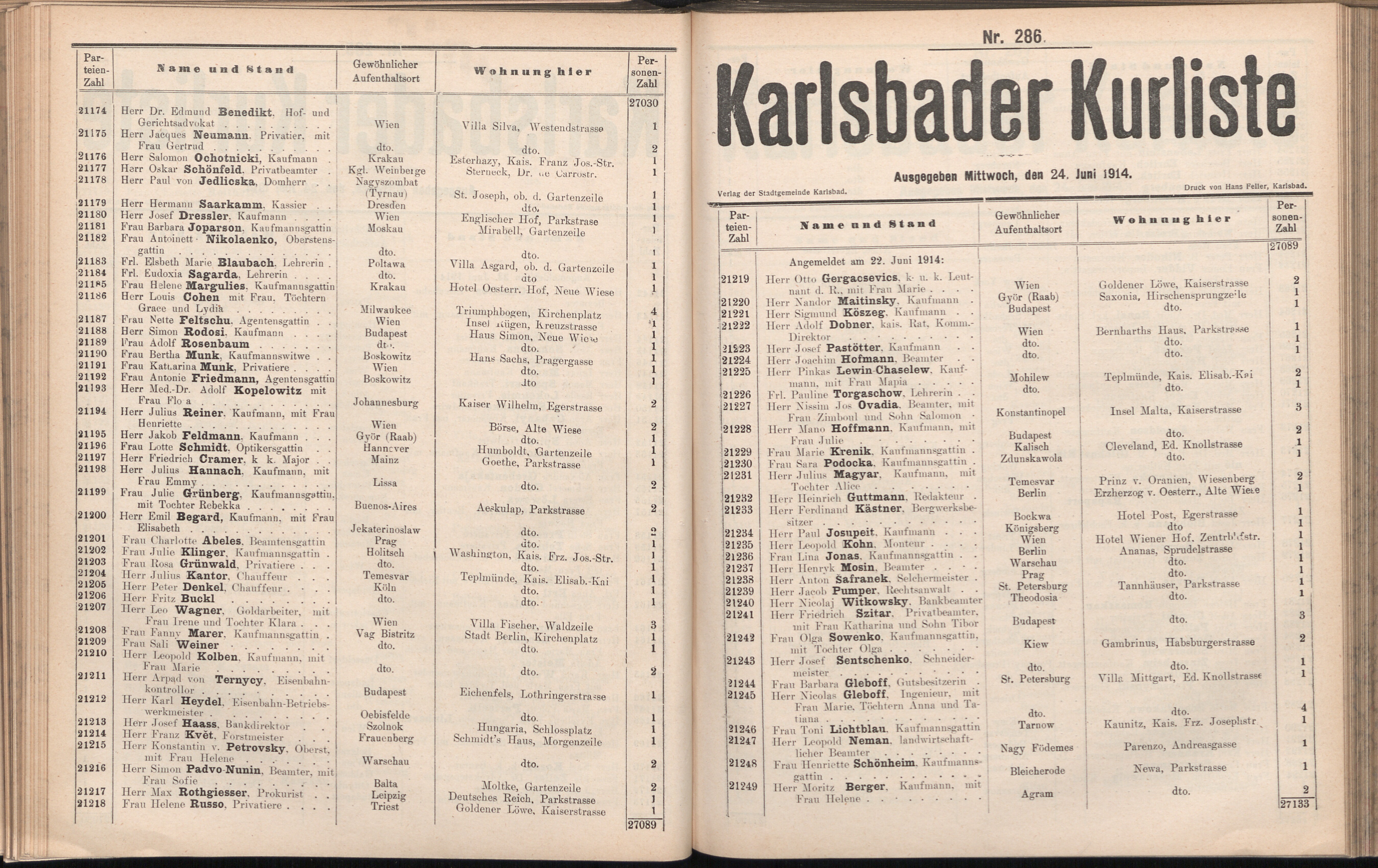 371. soap-kv_knihovna_karlsbader-kurliste-1914_3710
