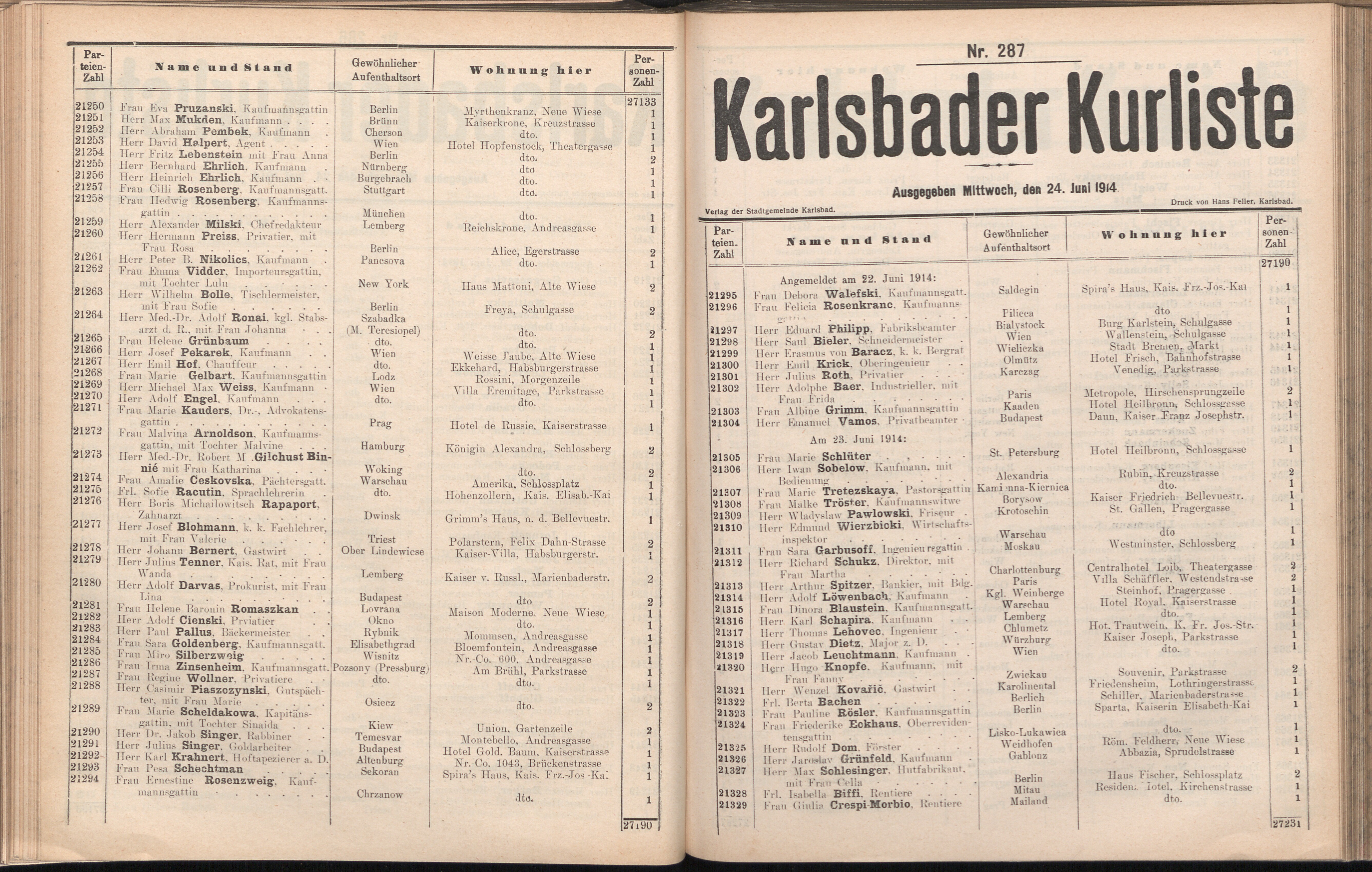 372. soap-kv_knihovna_karlsbader-kurliste-1914_3720