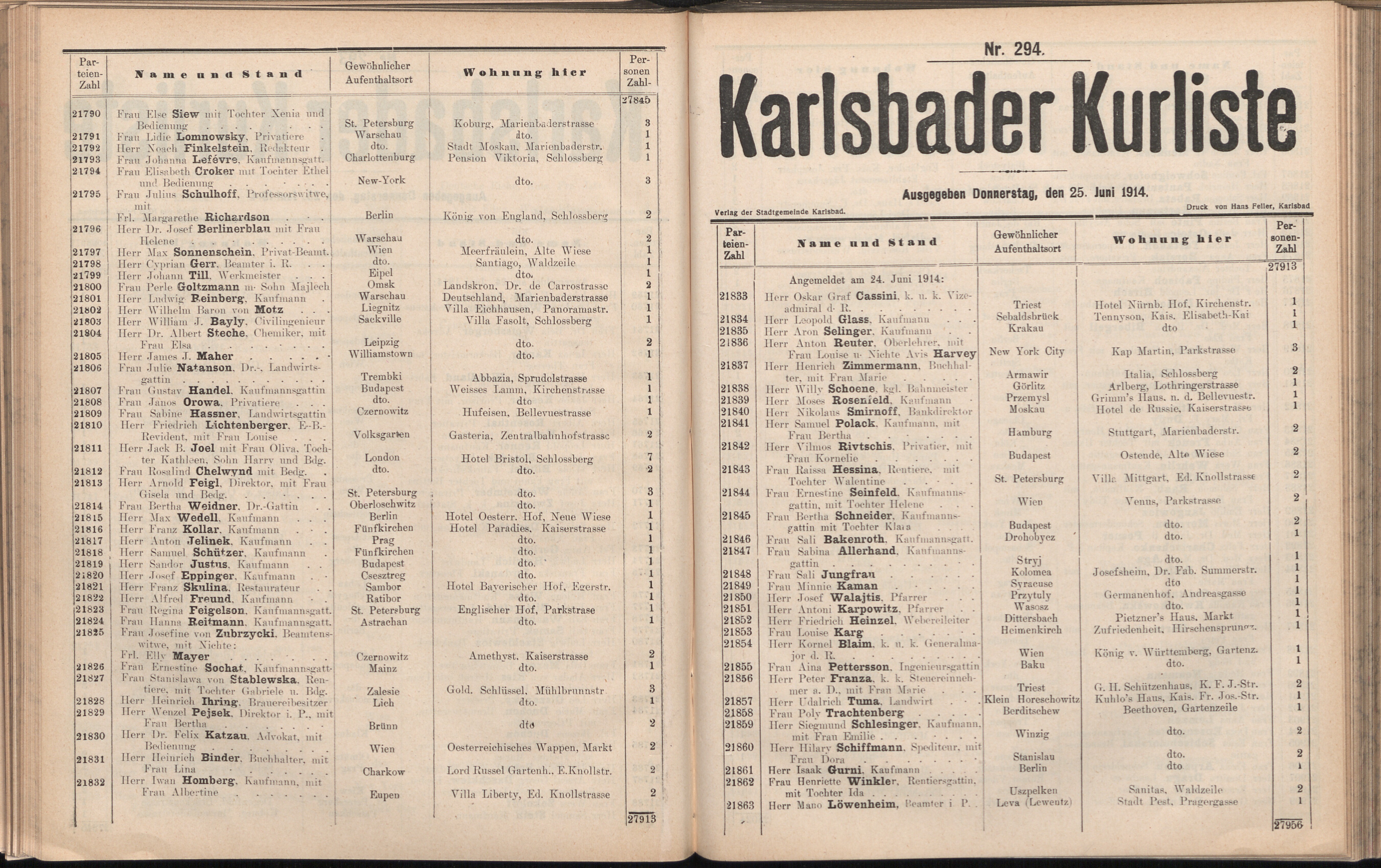379. soap-kv_knihovna_karlsbader-kurliste-1914_3790
