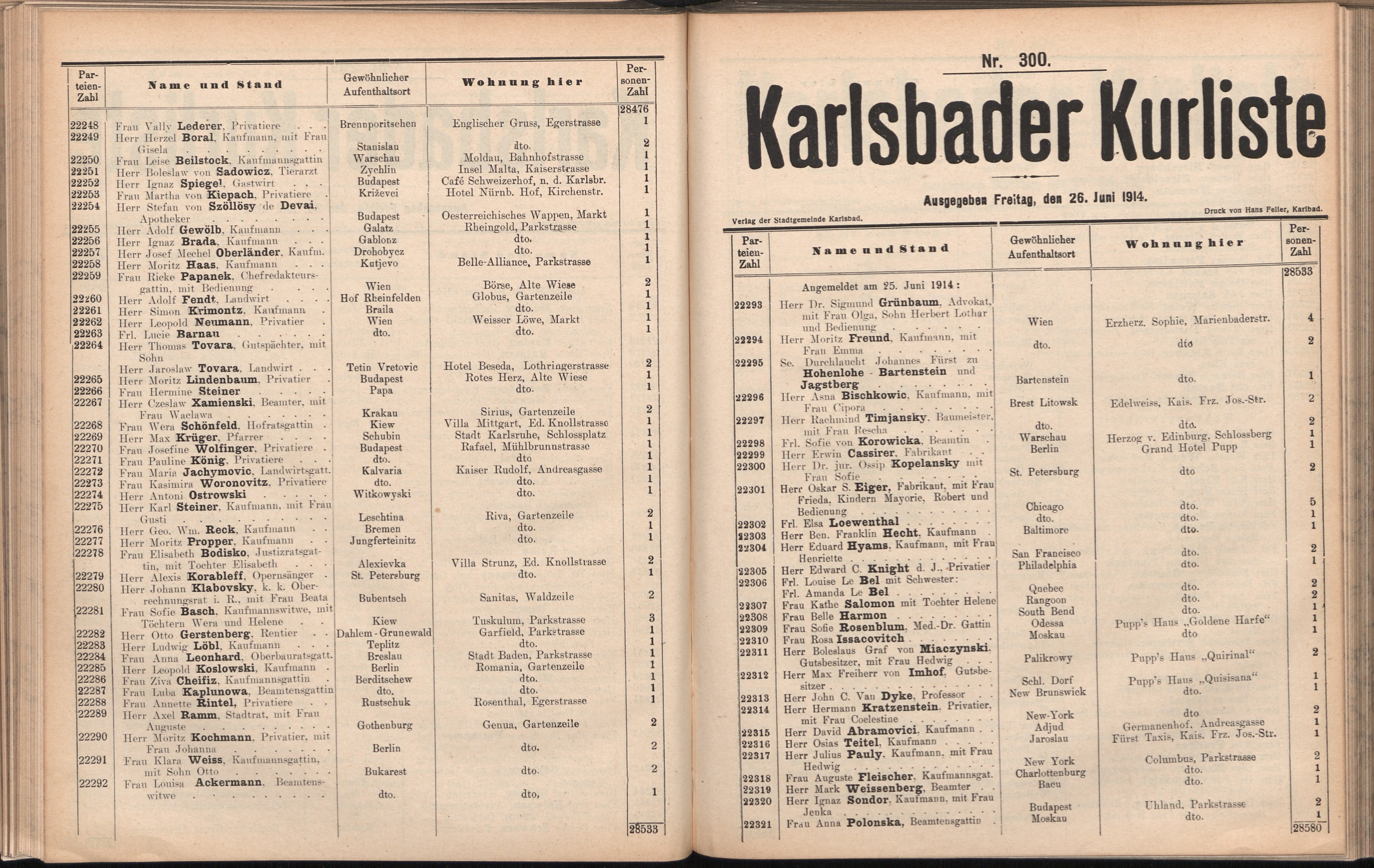 385. soap-kv_knihovna_karlsbader-kurliste-1914_3850