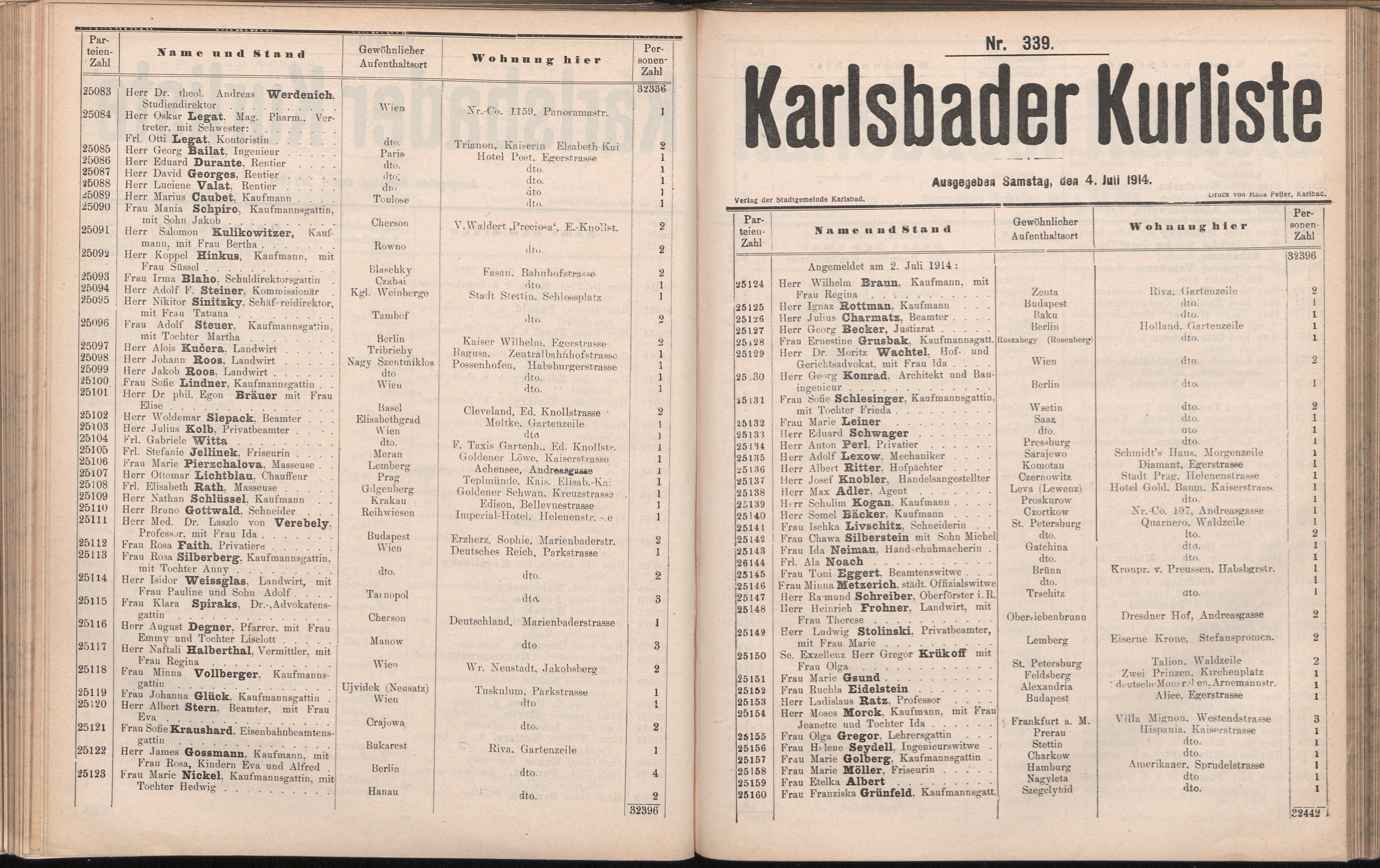 425. soap-kv_knihovna_karlsbader-kurliste-1914_4250