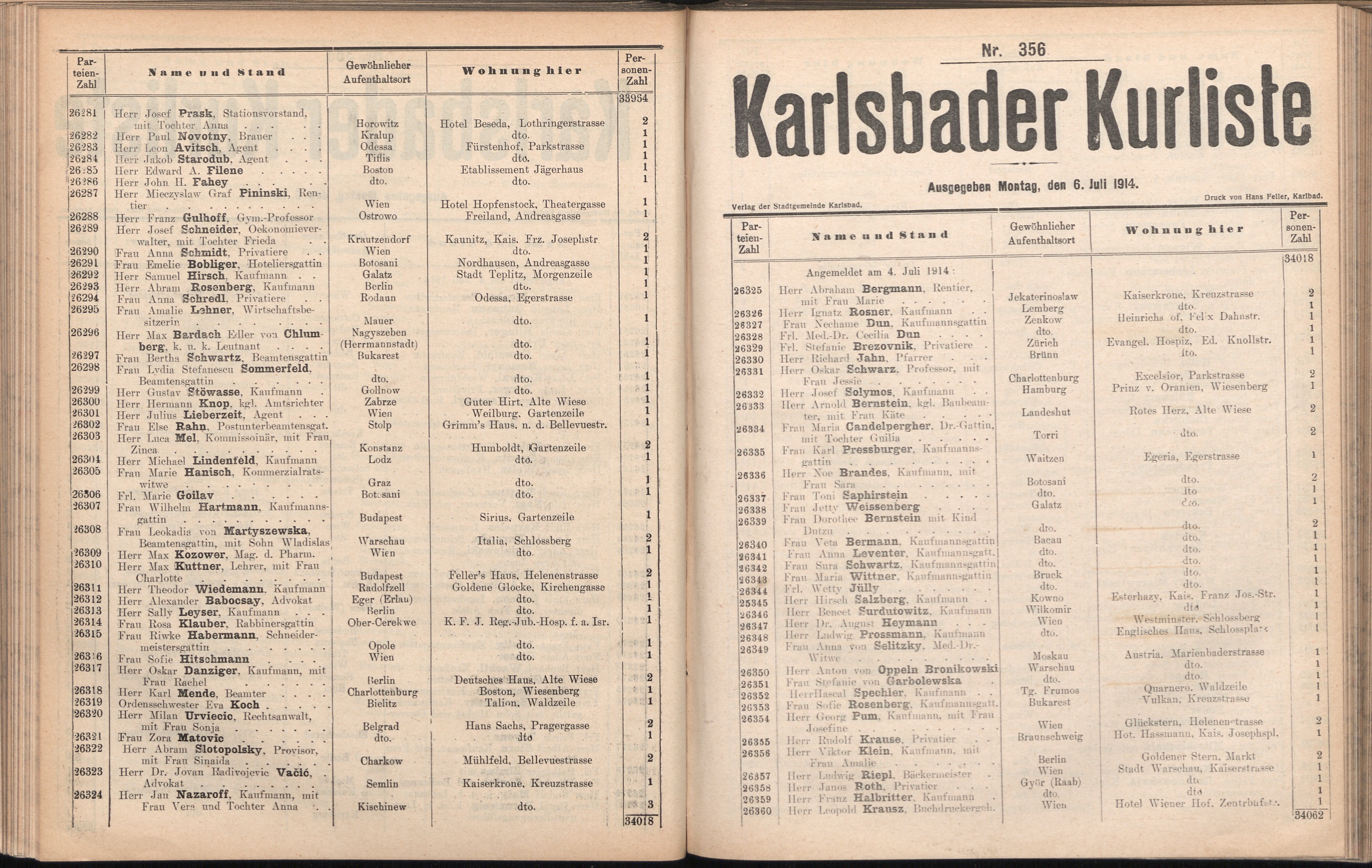 442. soap-kv_knihovna_karlsbader-kurliste-1914_4420