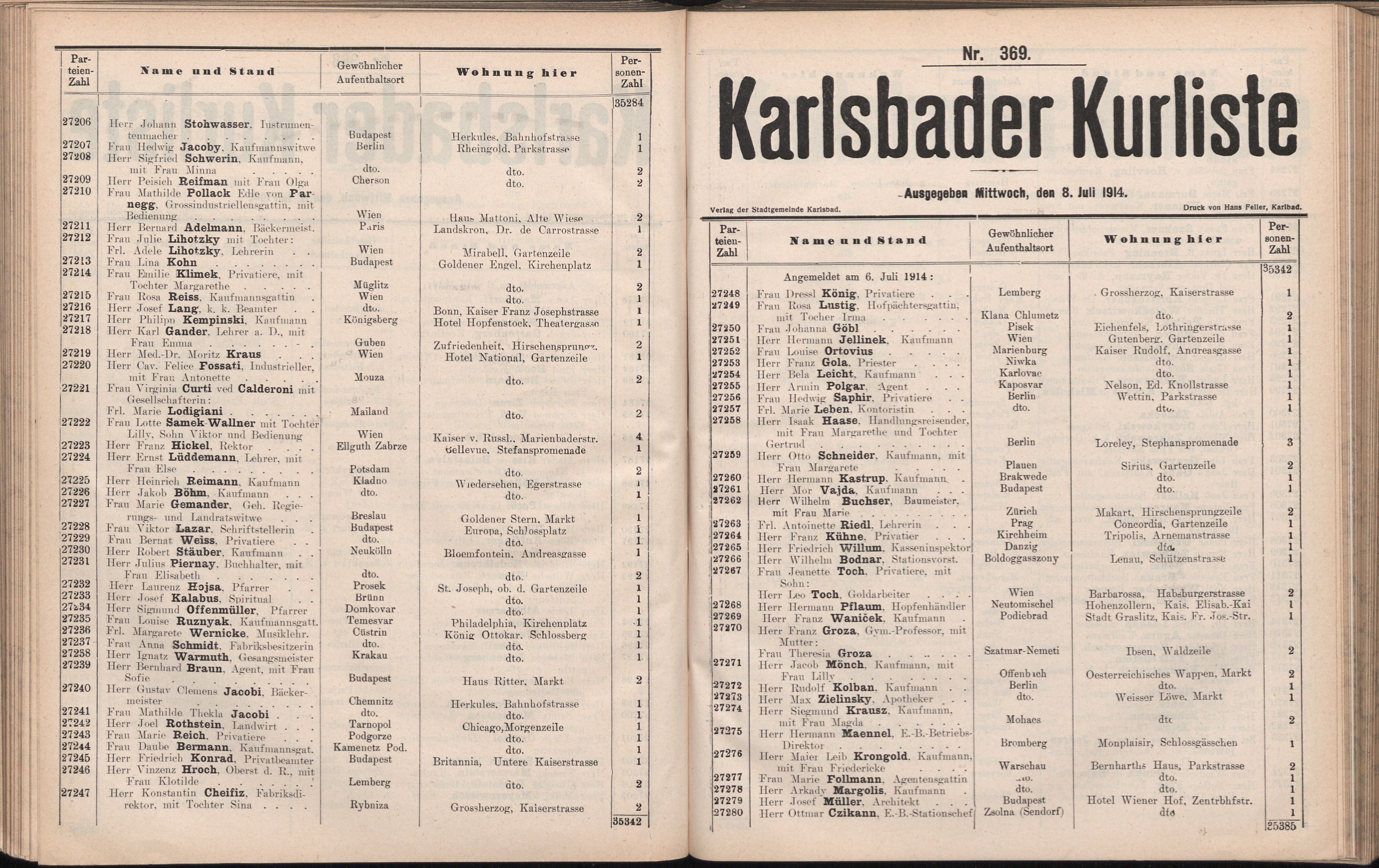 455. soap-kv_knihovna_karlsbader-kurliste-1914_4550