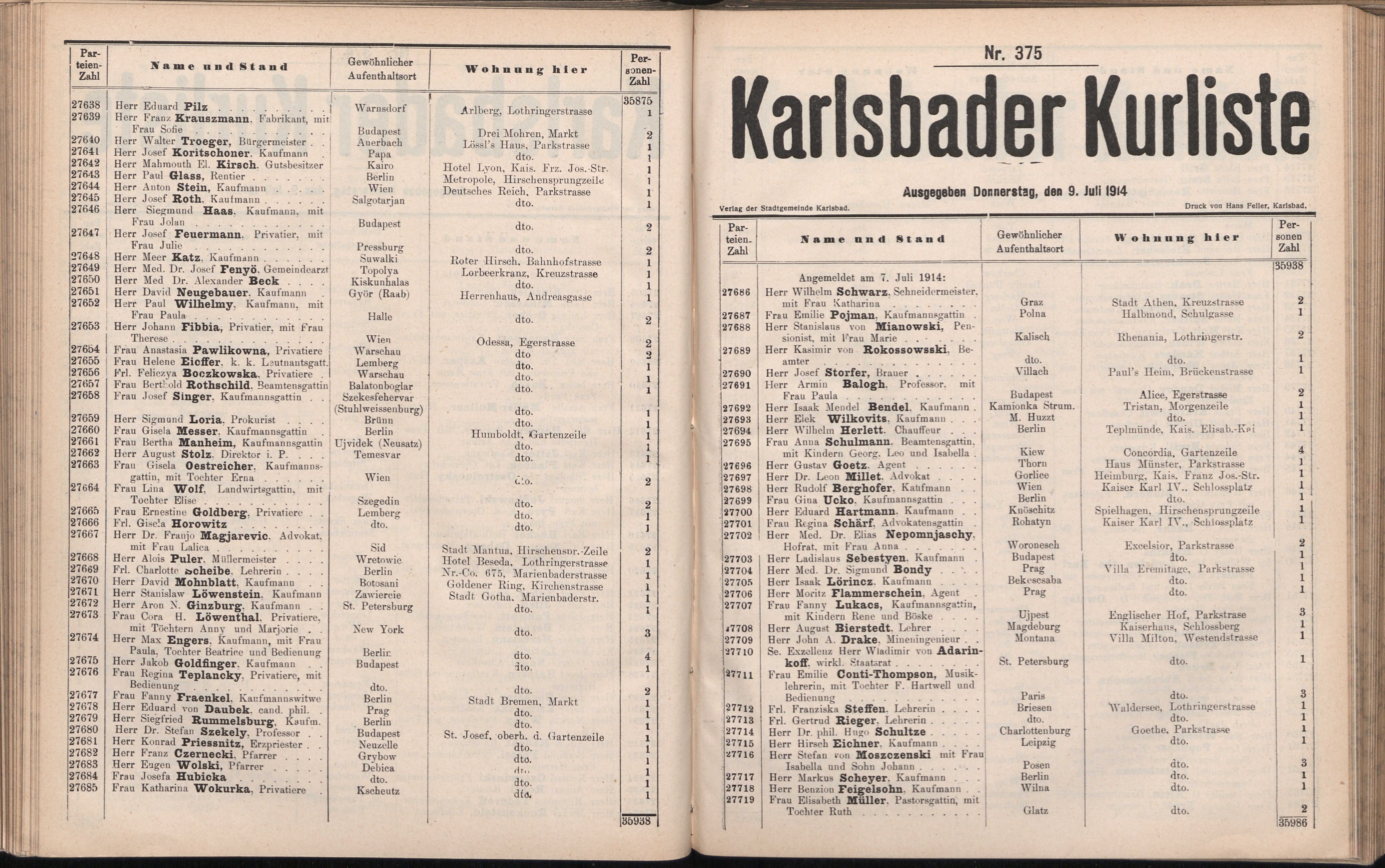 461. soap-kv_knihovna_karlsbader-kurliste-1914_4610