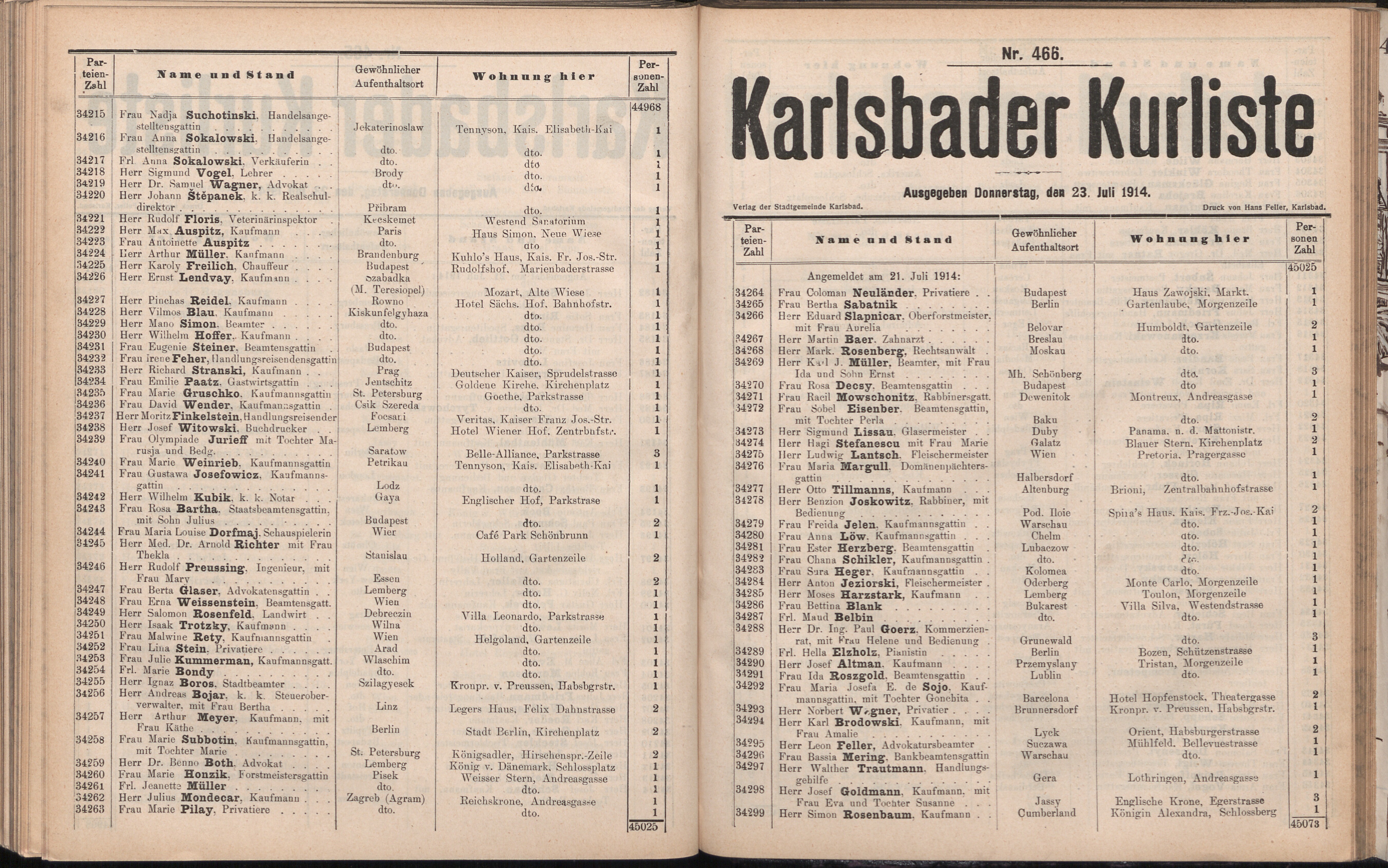 552. soap-kv_knihovna_karlsbader-kurliste-1914_5520