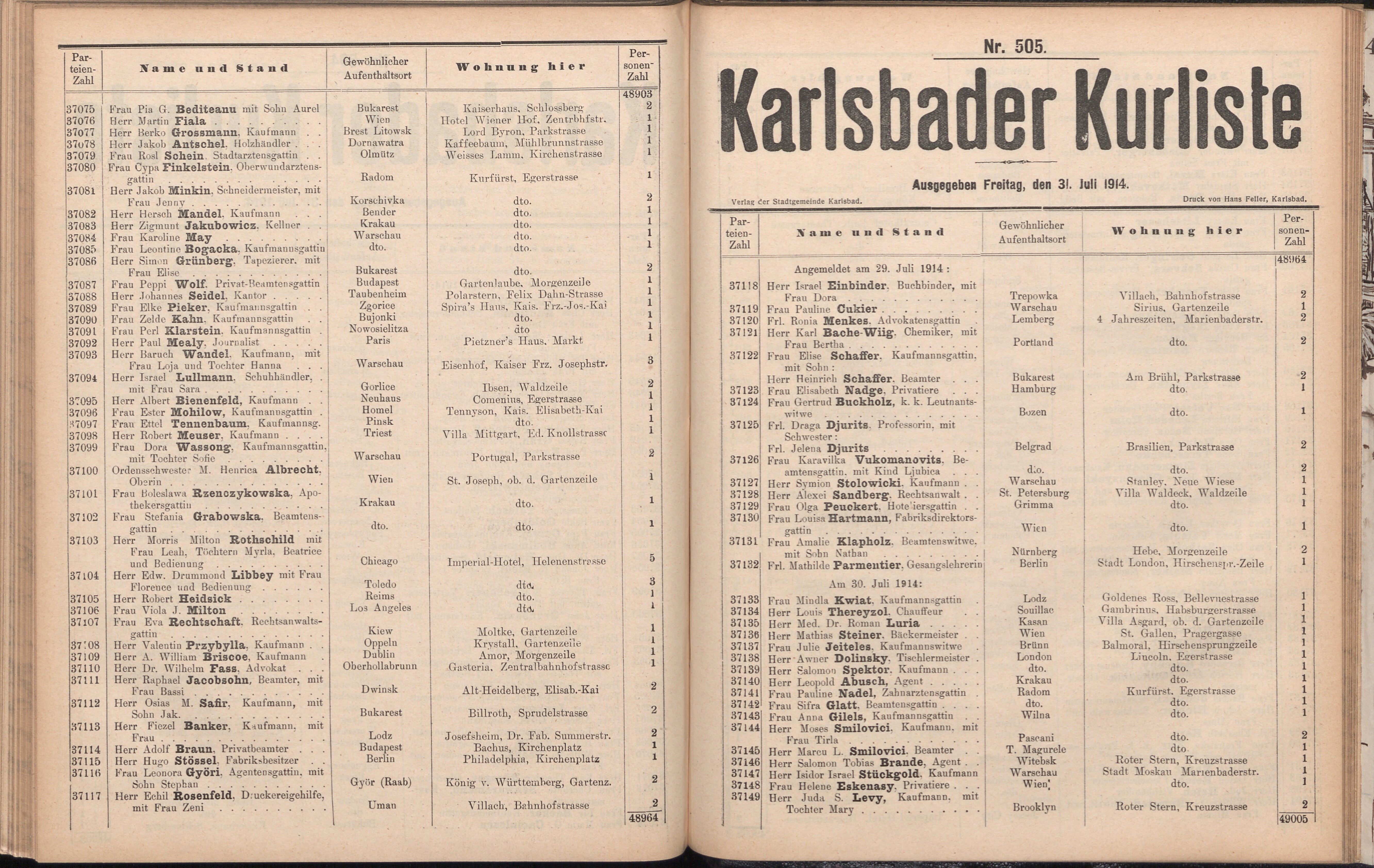 591. soap-kv_knihovna_karlsbader-kurliste-1914_5910