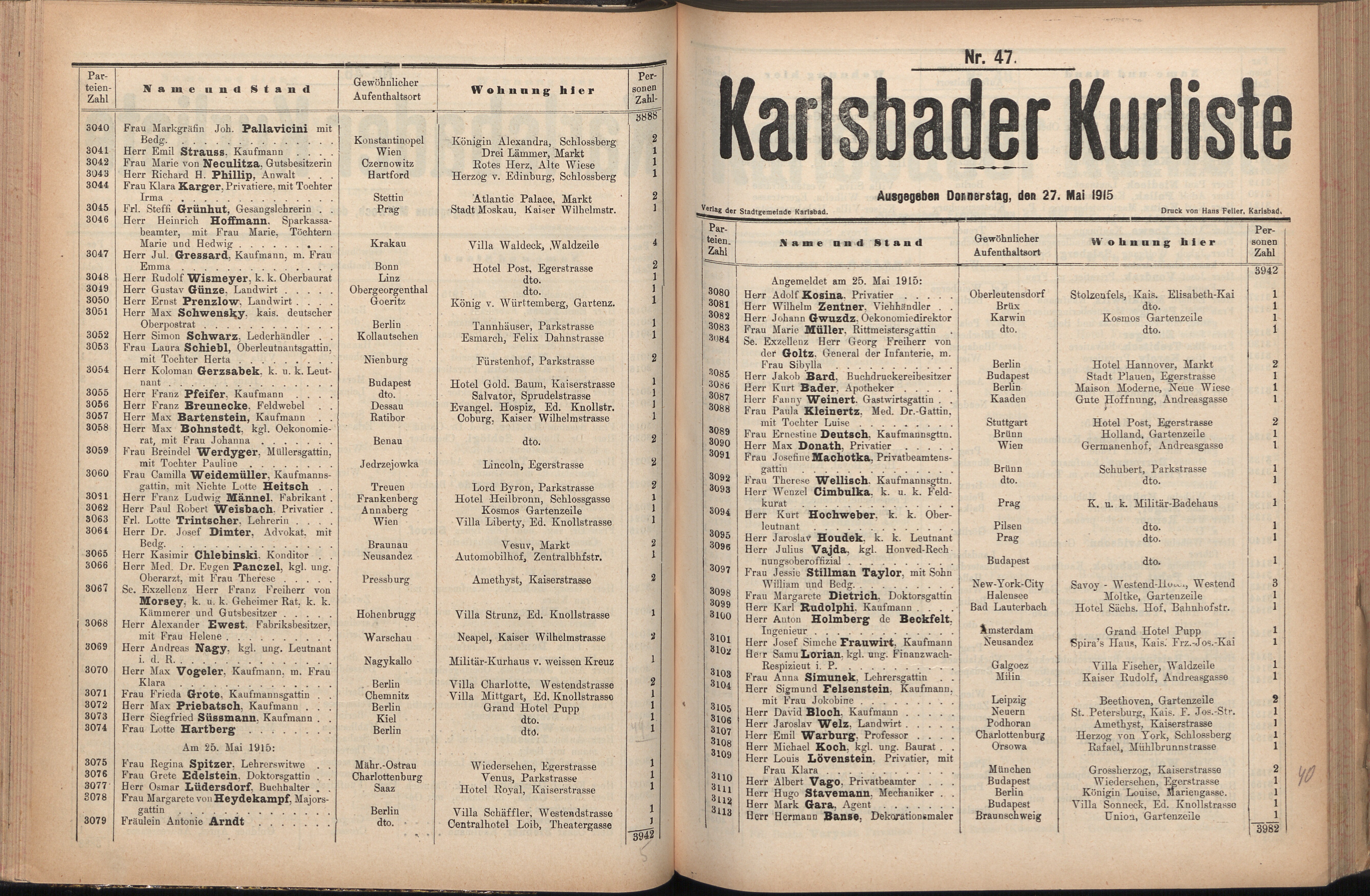 122. soap-kv_knihovna_karlsbader-kurliste-1915_1220