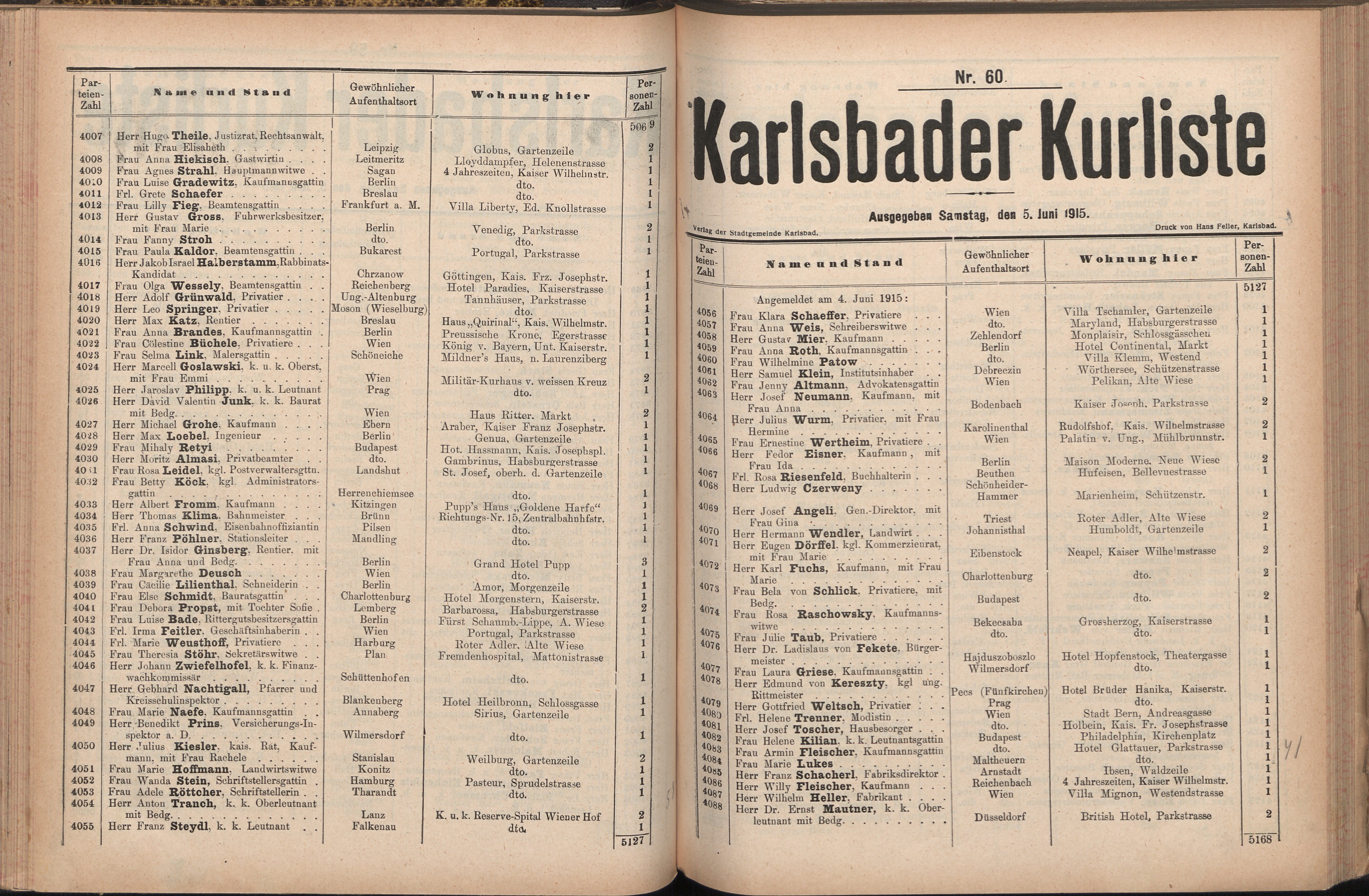 135. soap-kv_knihovna_karlsbader-kurliste-1915_1350