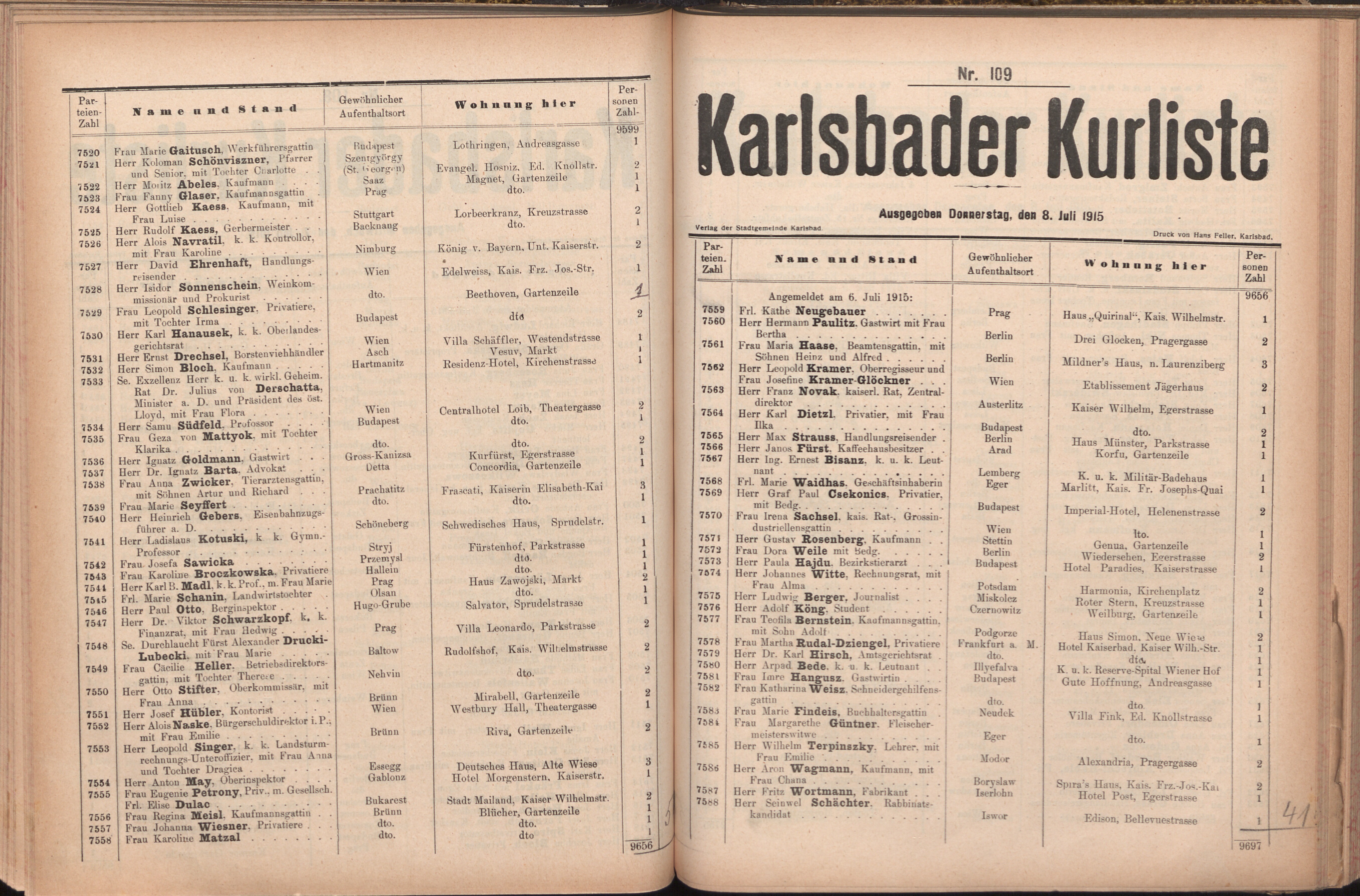 185. soap-kv_knihovna_karlsbader-kurliste-1915_1850