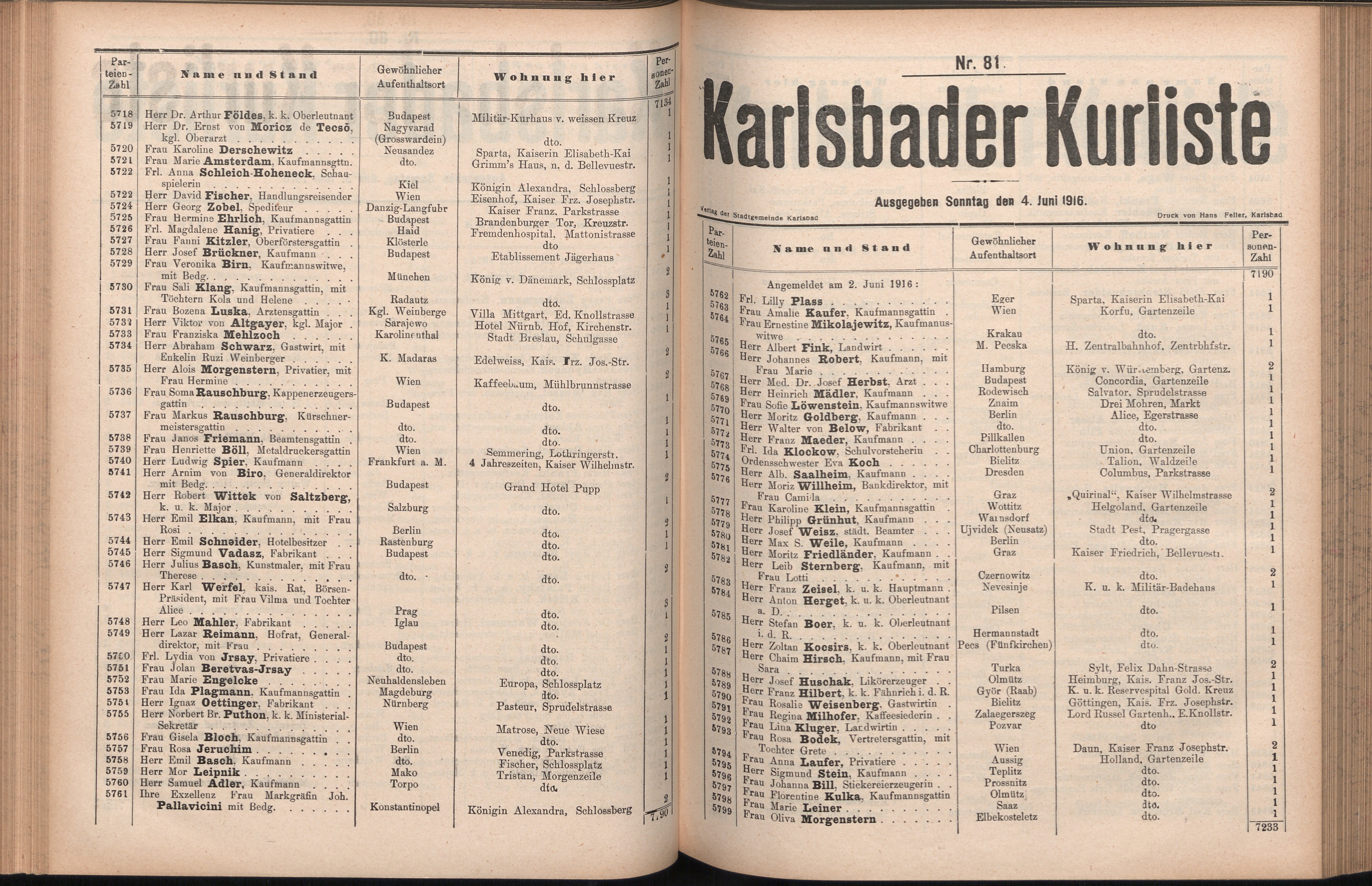 142. soap-kv_knihovna_karlsbader-kurliste-1916_1420