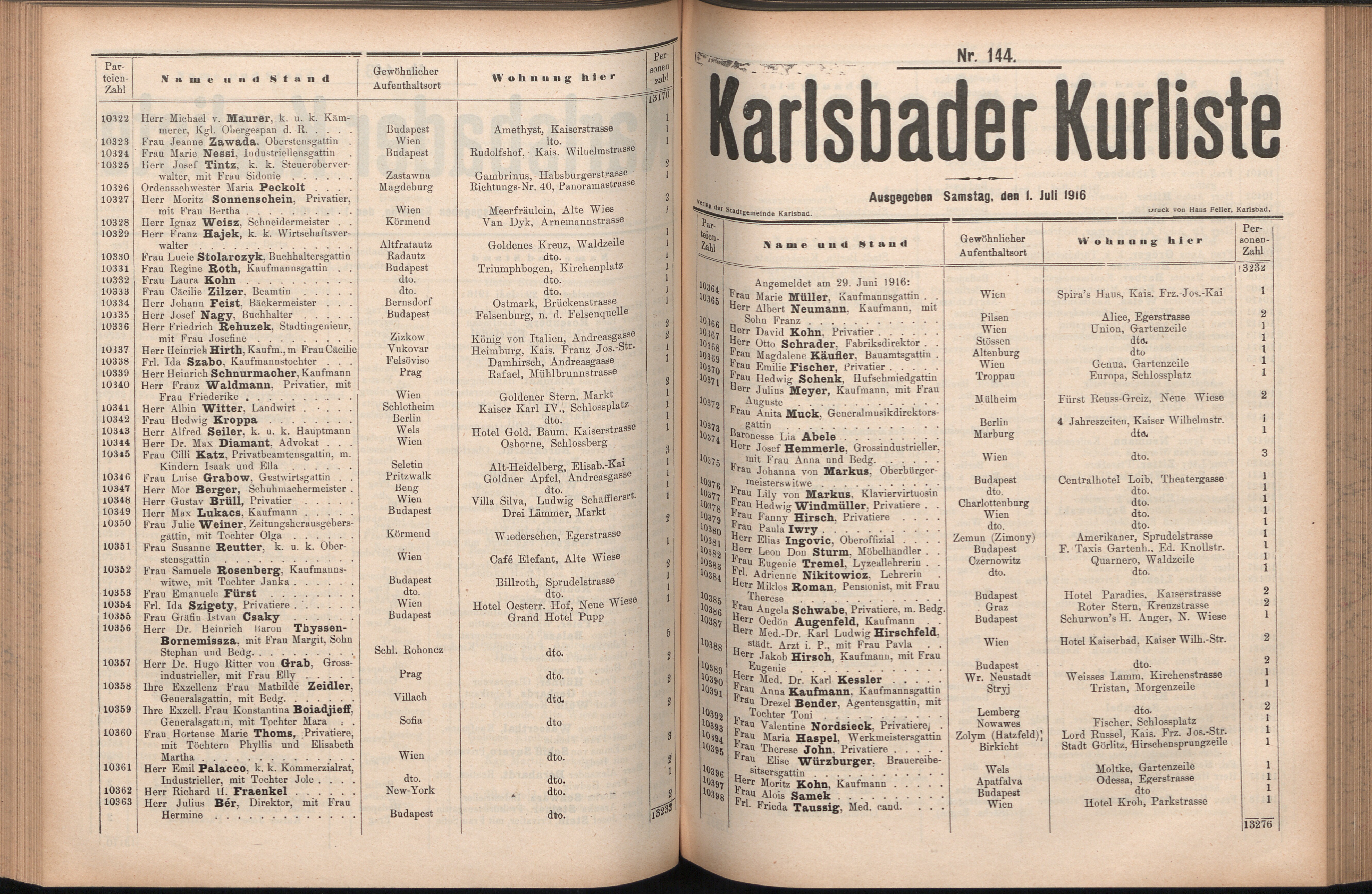 205. soap-kv_knihovna_karlsbader-kurliste-1916_2050