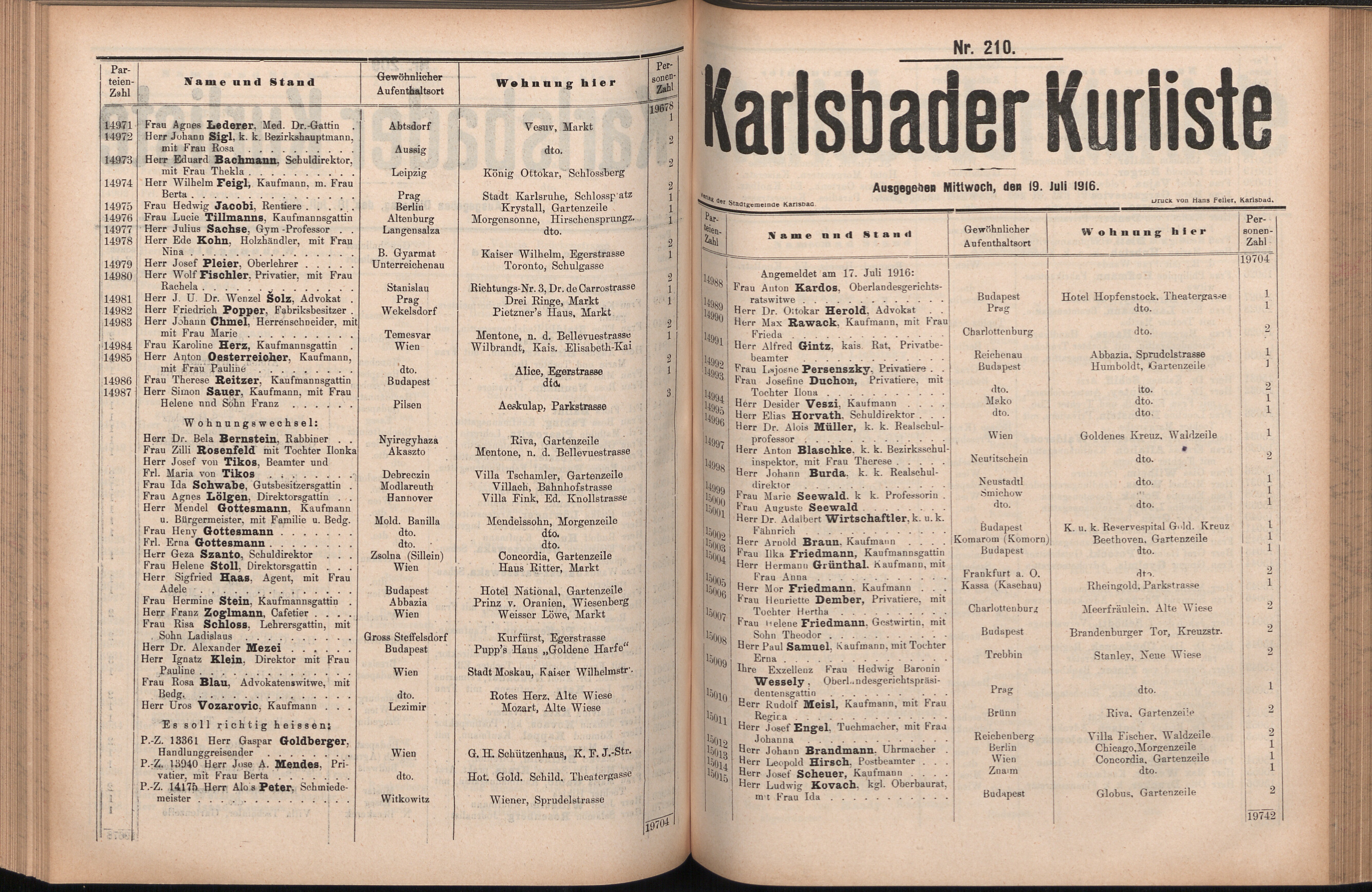 271. soap-kv_knihovna_karlsbader-kurliste-1916_2710