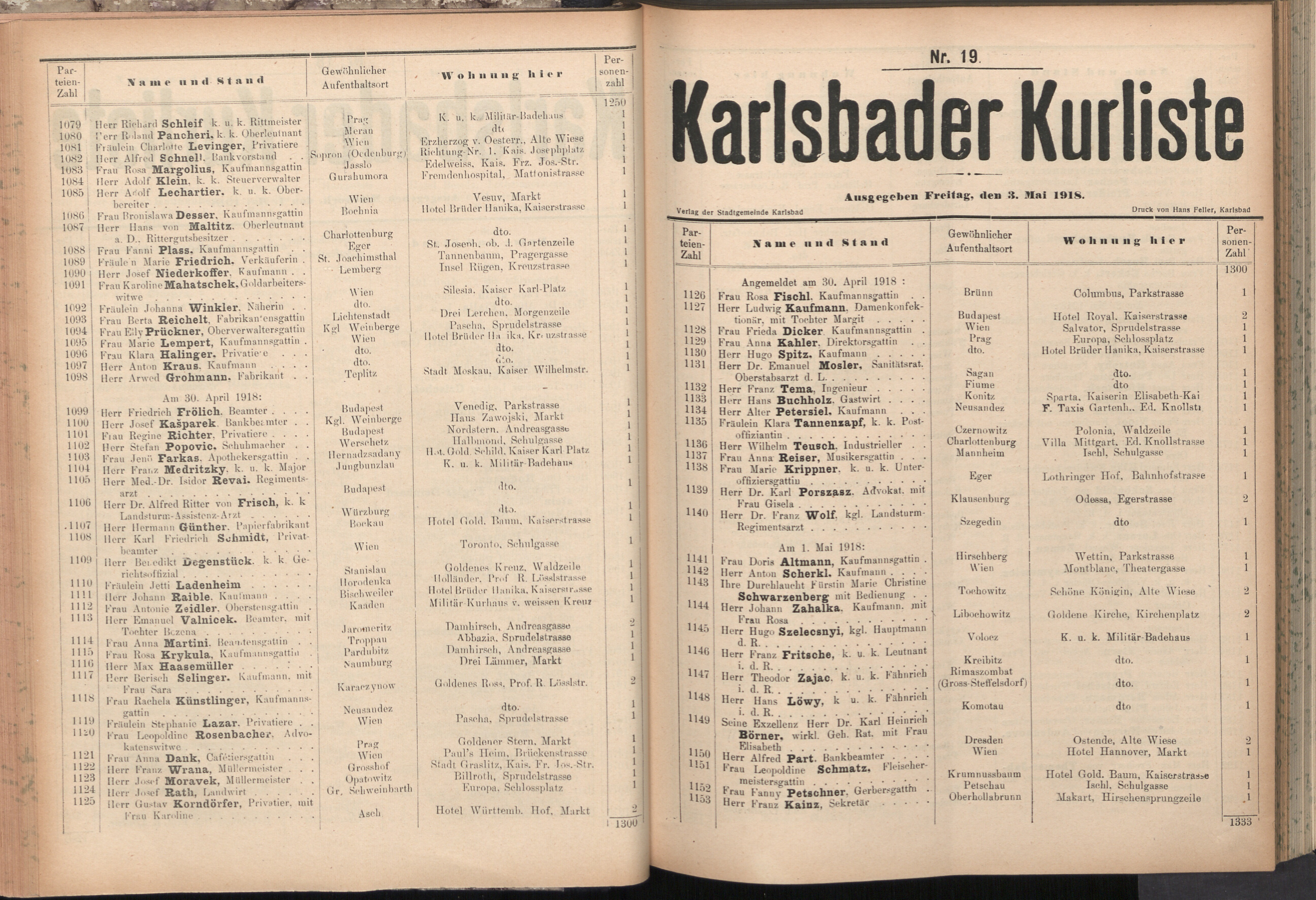 59. soap-kv_knihovna_karlsbader-kurliste-1918_0590