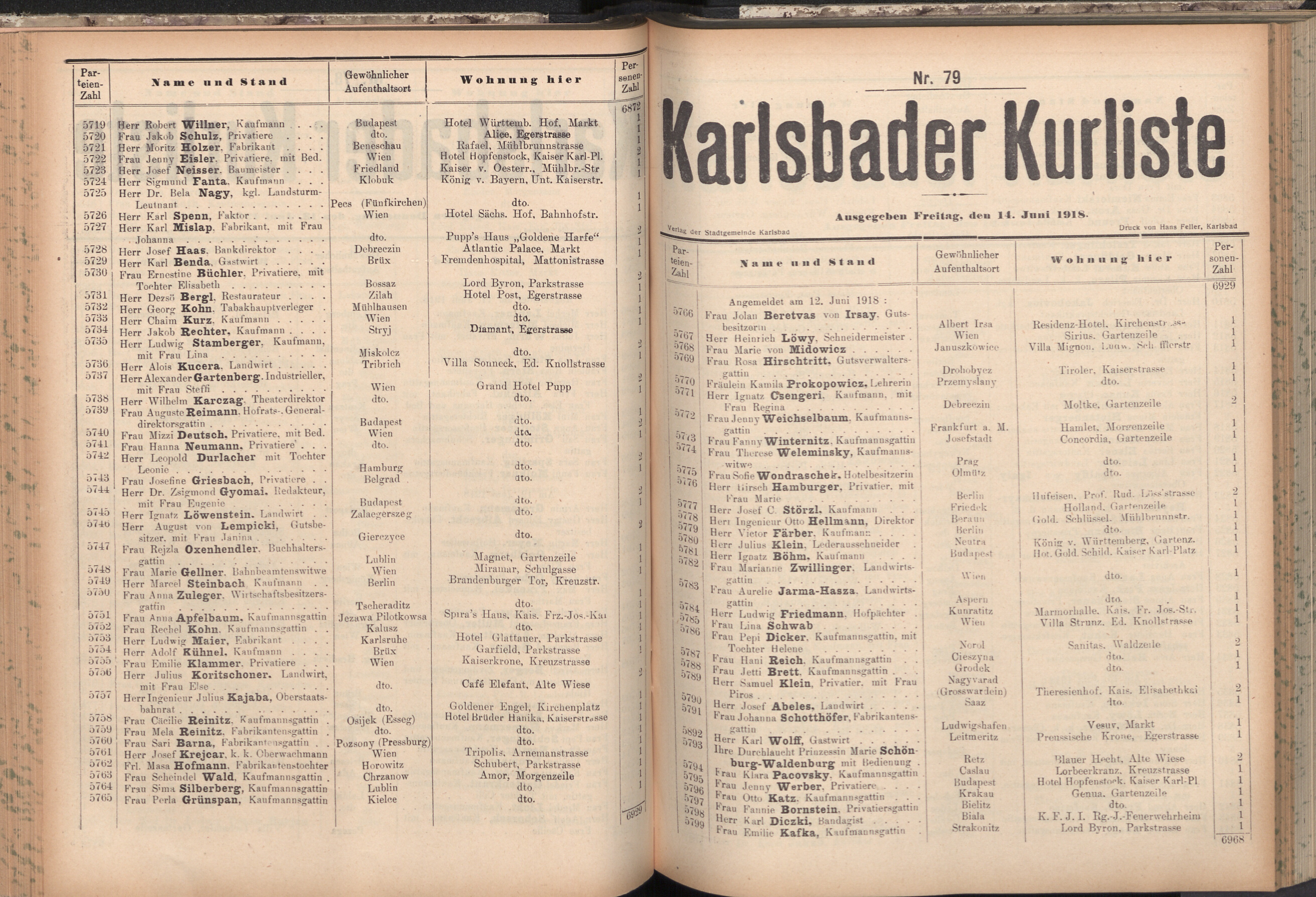 119. soap-kv_knihovna_karlsbader-kurliste-1918_1190