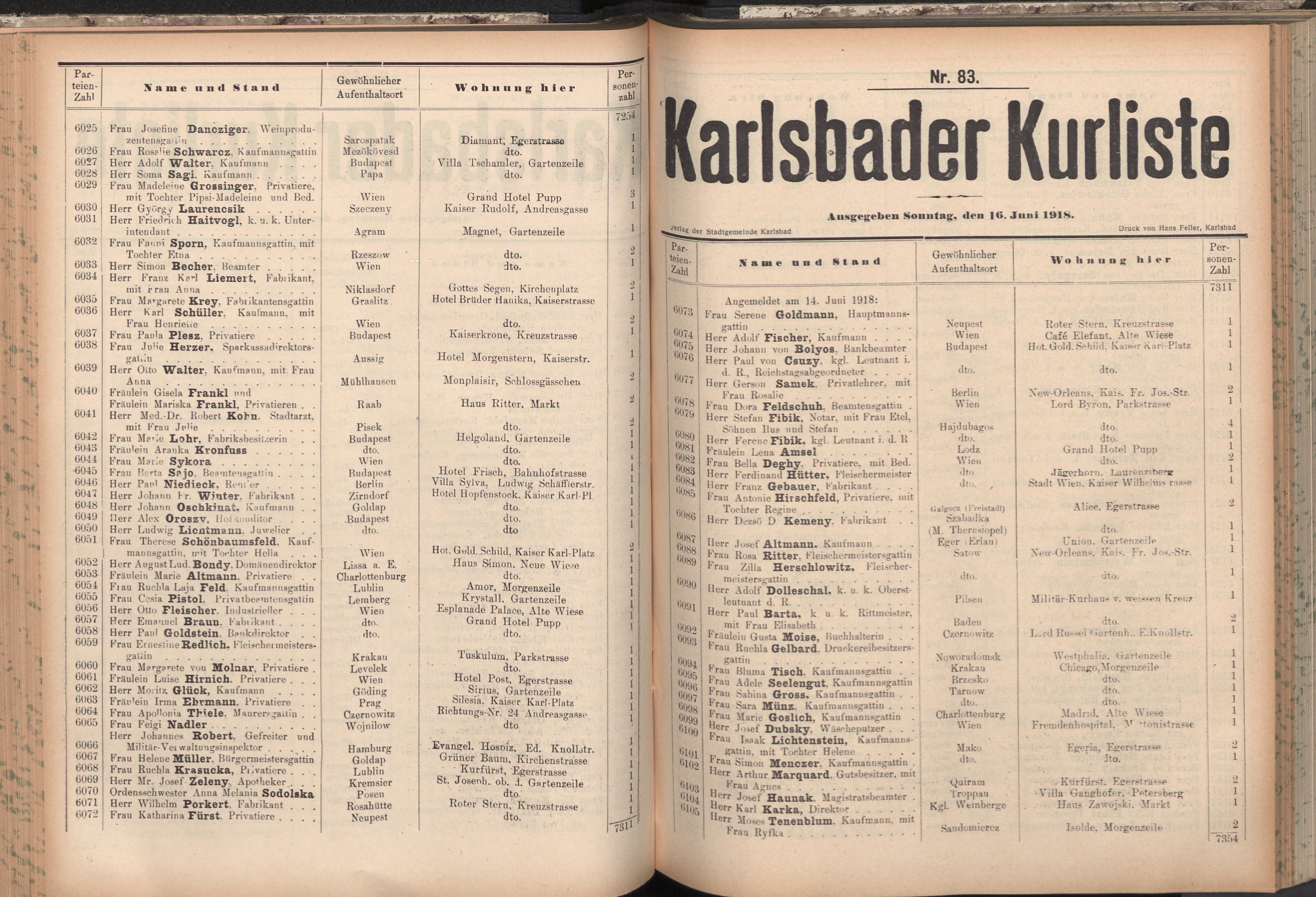 123. soap-kv_knihovna_karlsbader-kurliste-1918_1230