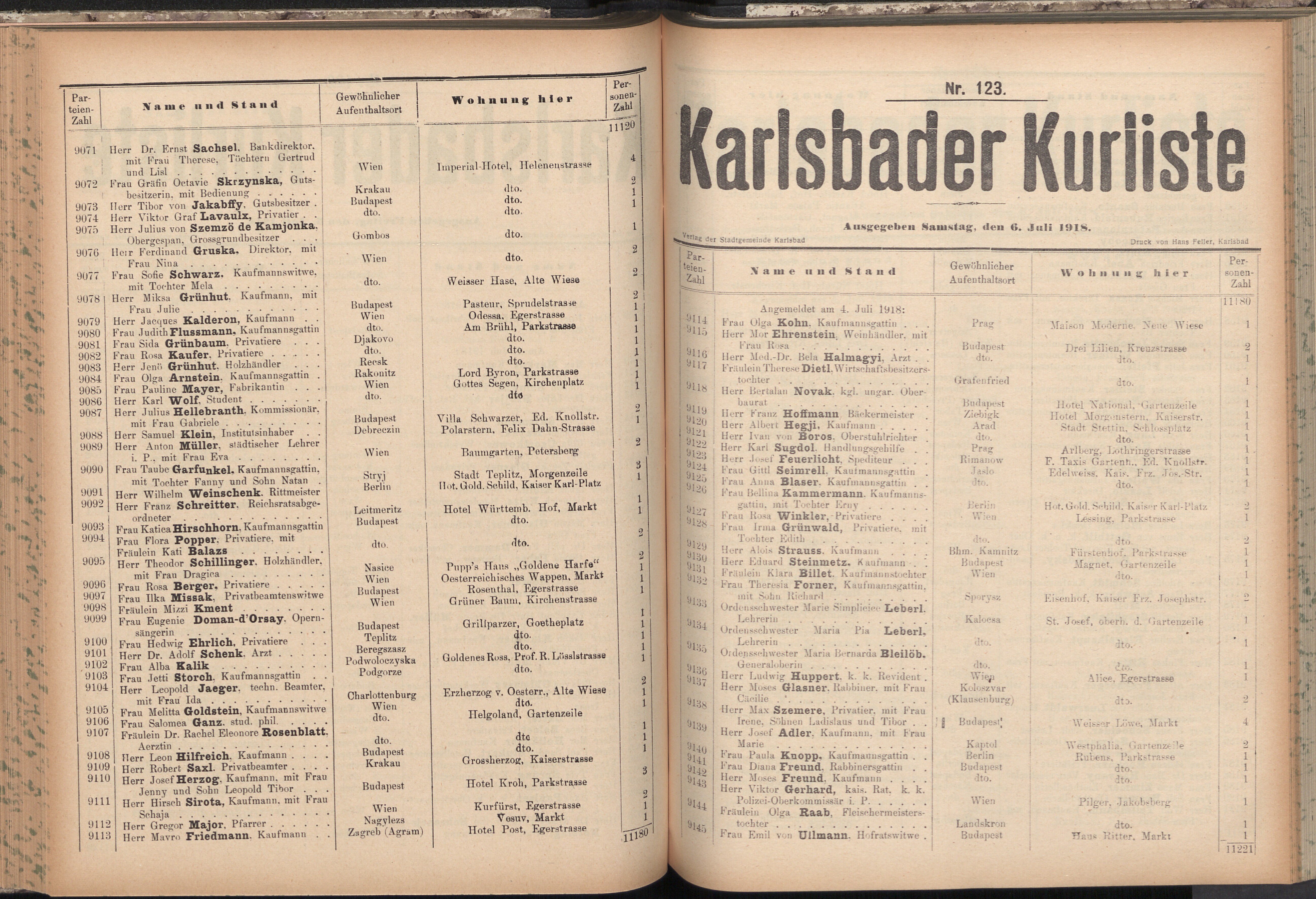 163. soap-kv_knihovna_karlsbader-kurliste-1918_1630