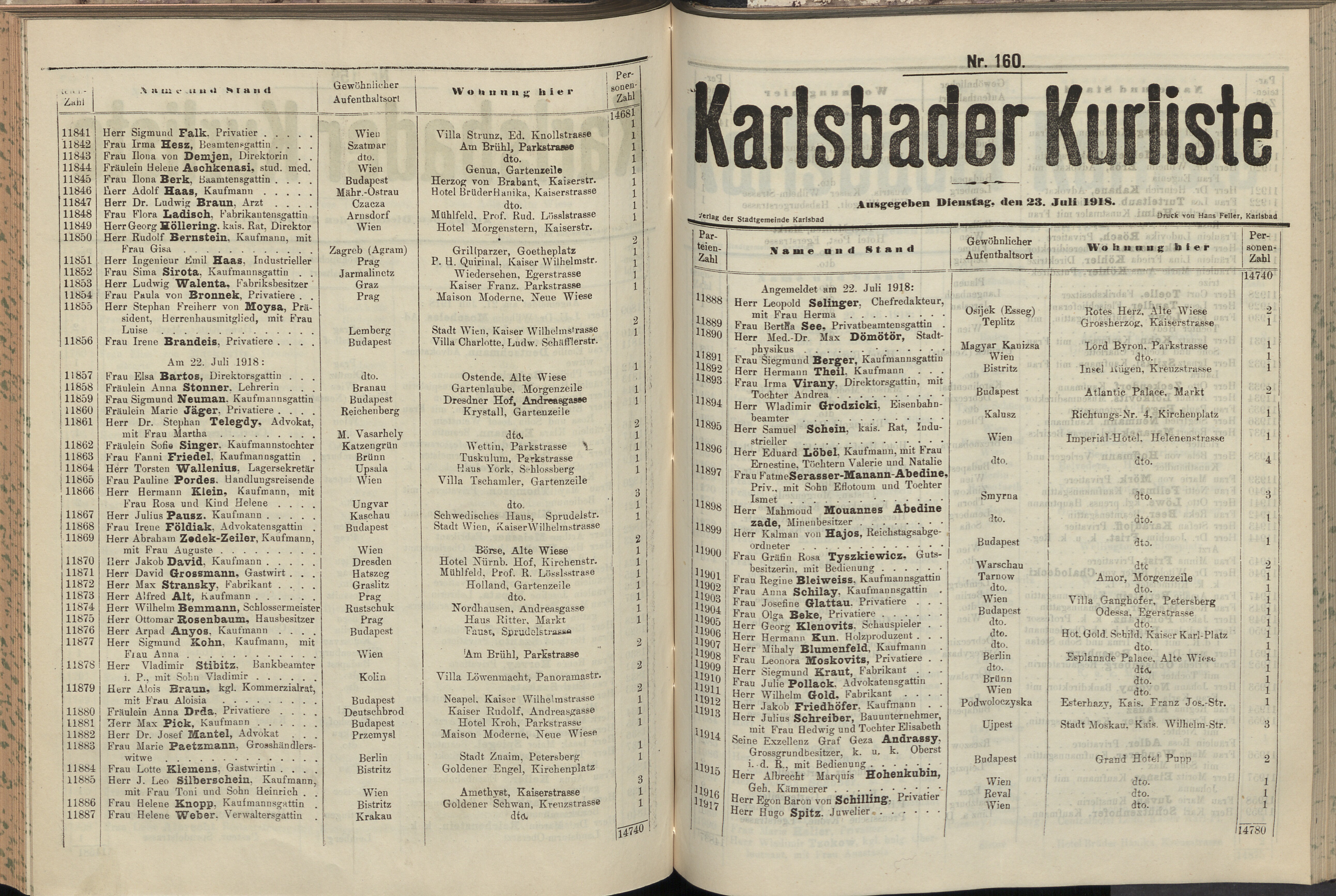 200. soap-kv_knihovna_karlsbader-kurliste-1918_2000
