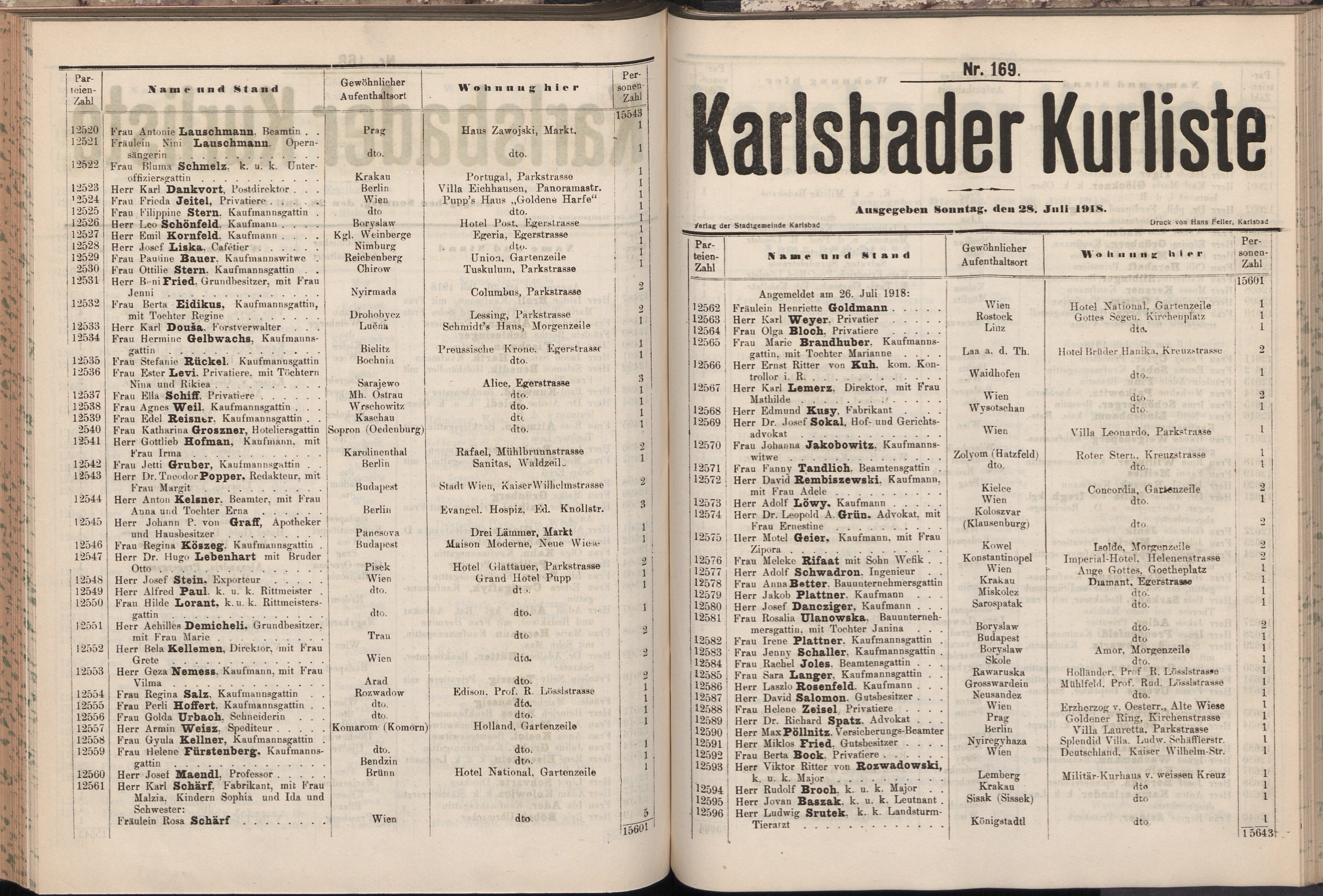 209. soap-kv_knihovna_karlsbader-kurliste-1918_2090
