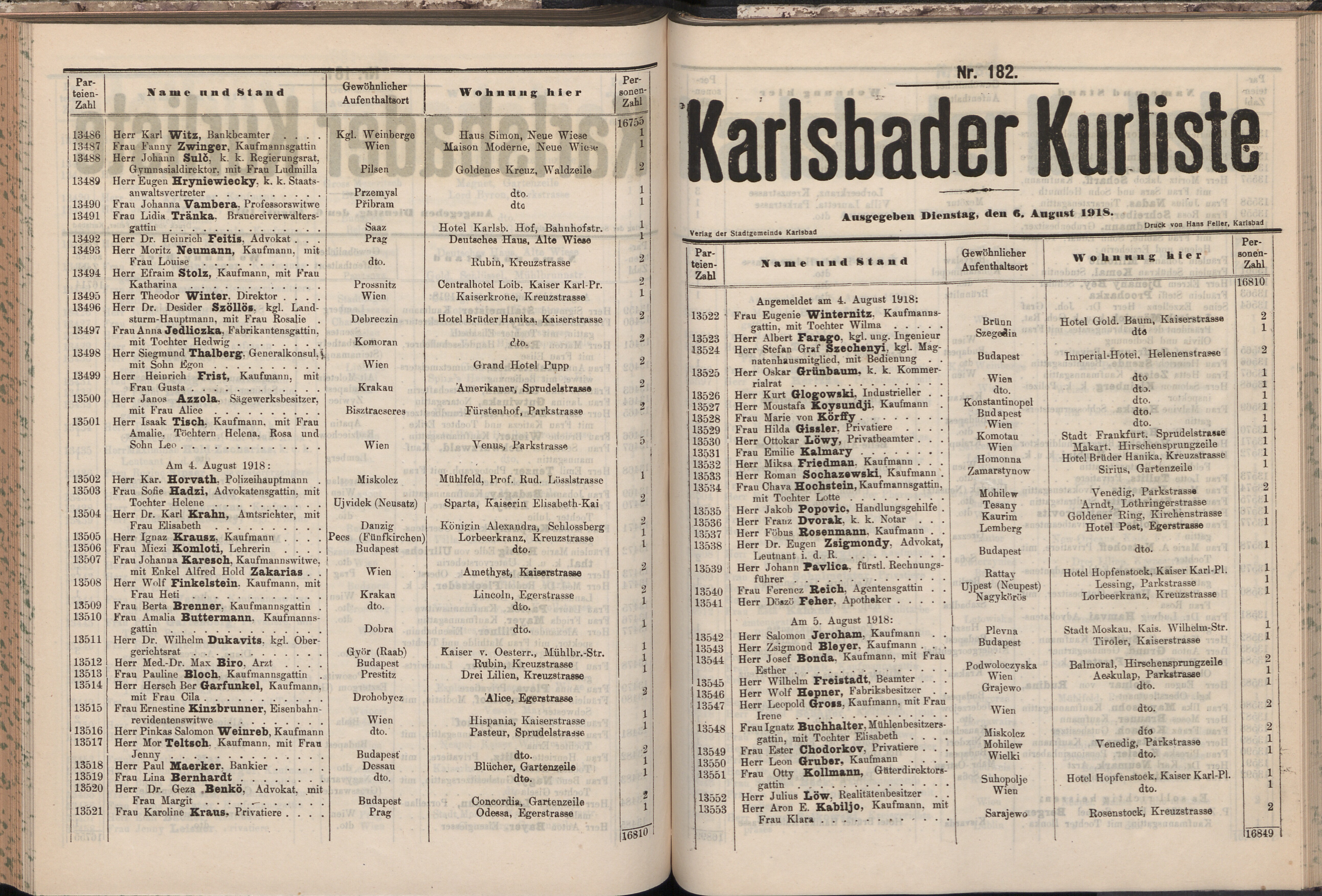 222. soap-kv_knihovna_karlsbader-kurliste-1918_2220
