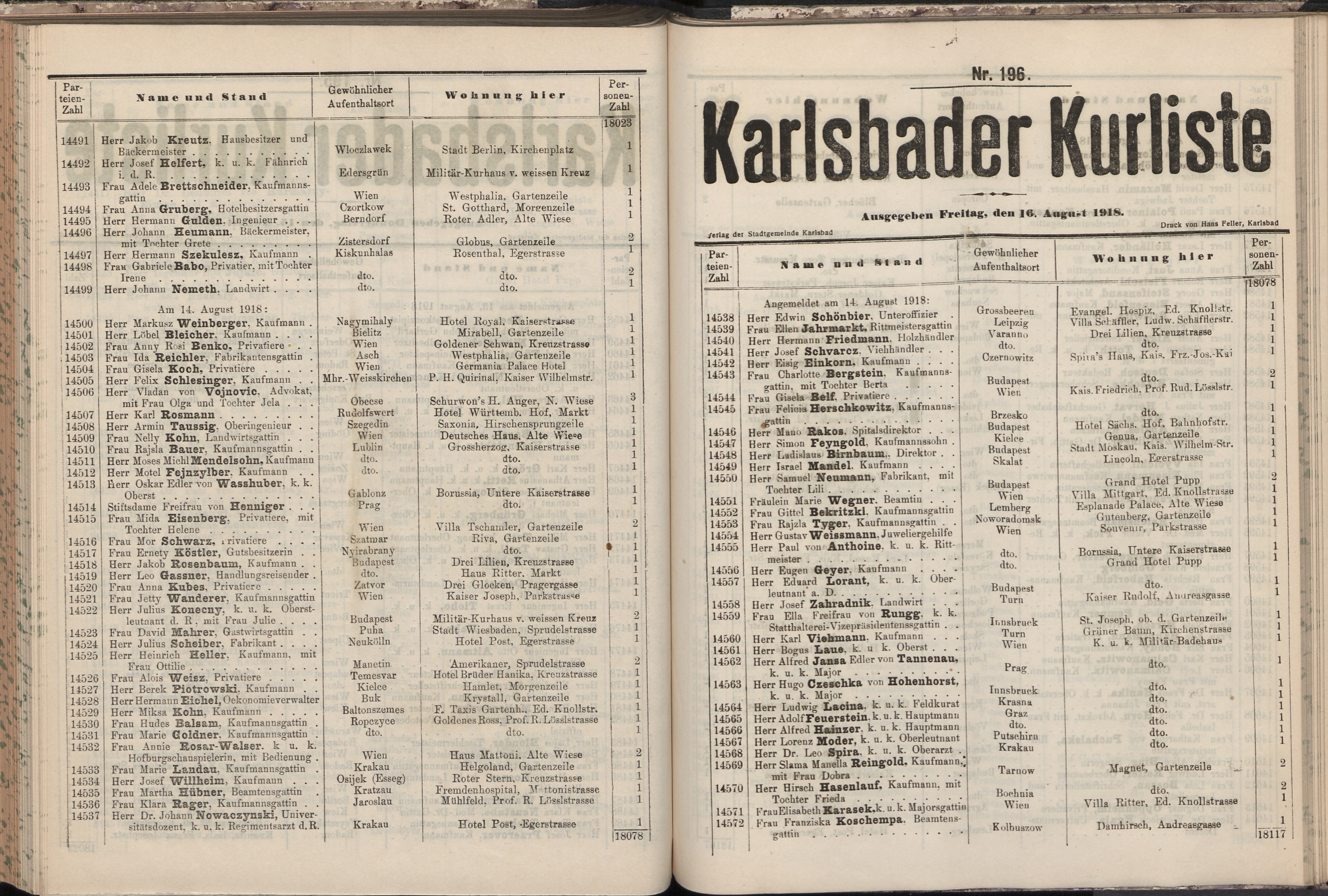 236. soap-kv_knihovna_karlsbader-kurliste-1918_2360