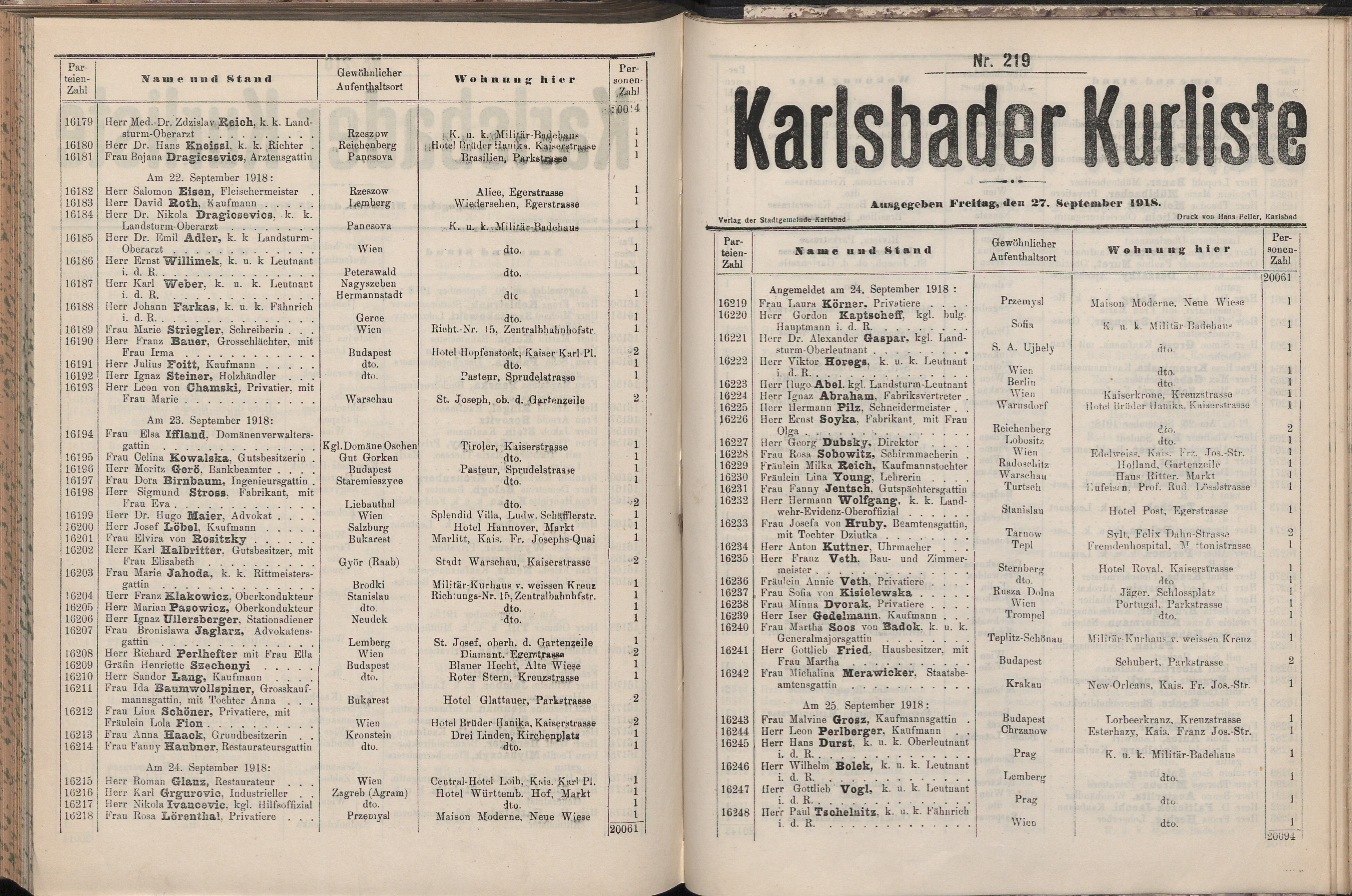 259. soap-kv_knihovna_karlsbader-kurliste-1918_2590