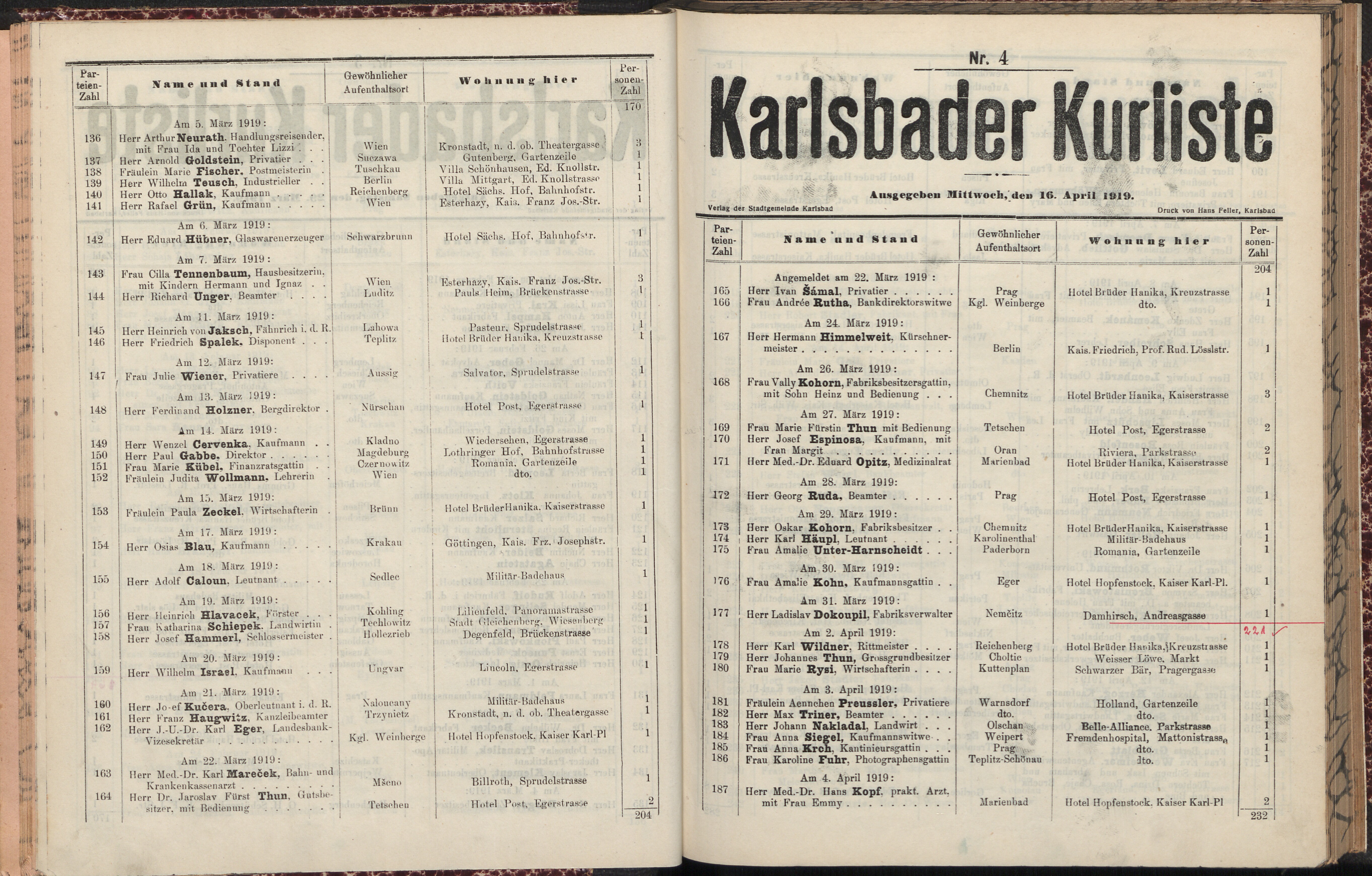 30. soap-kv_knihovna_karlsbader-kurliste-1919_0300