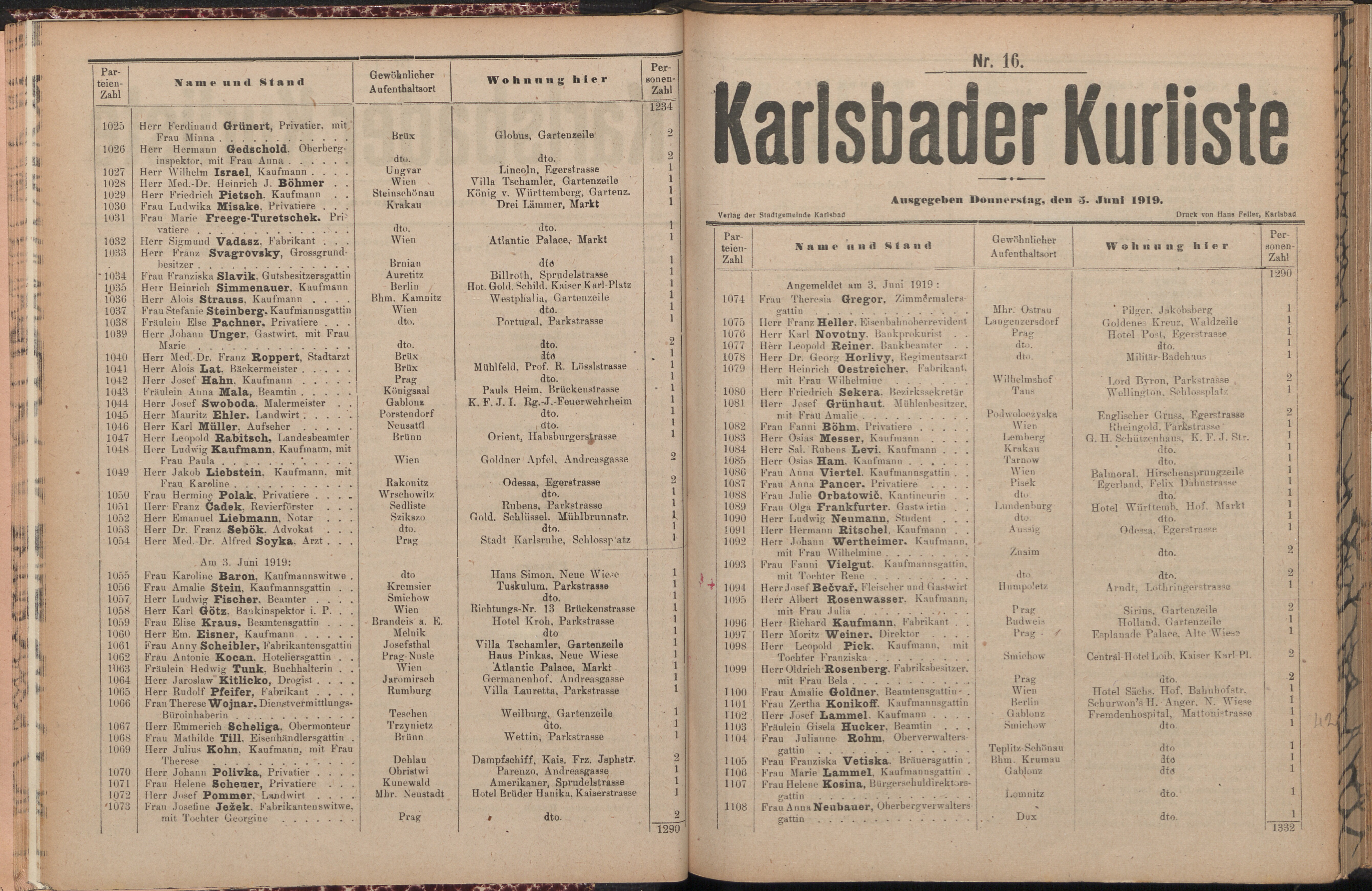 42. soap-kv_knihovna_karlsbader-kurliste-1919_0420