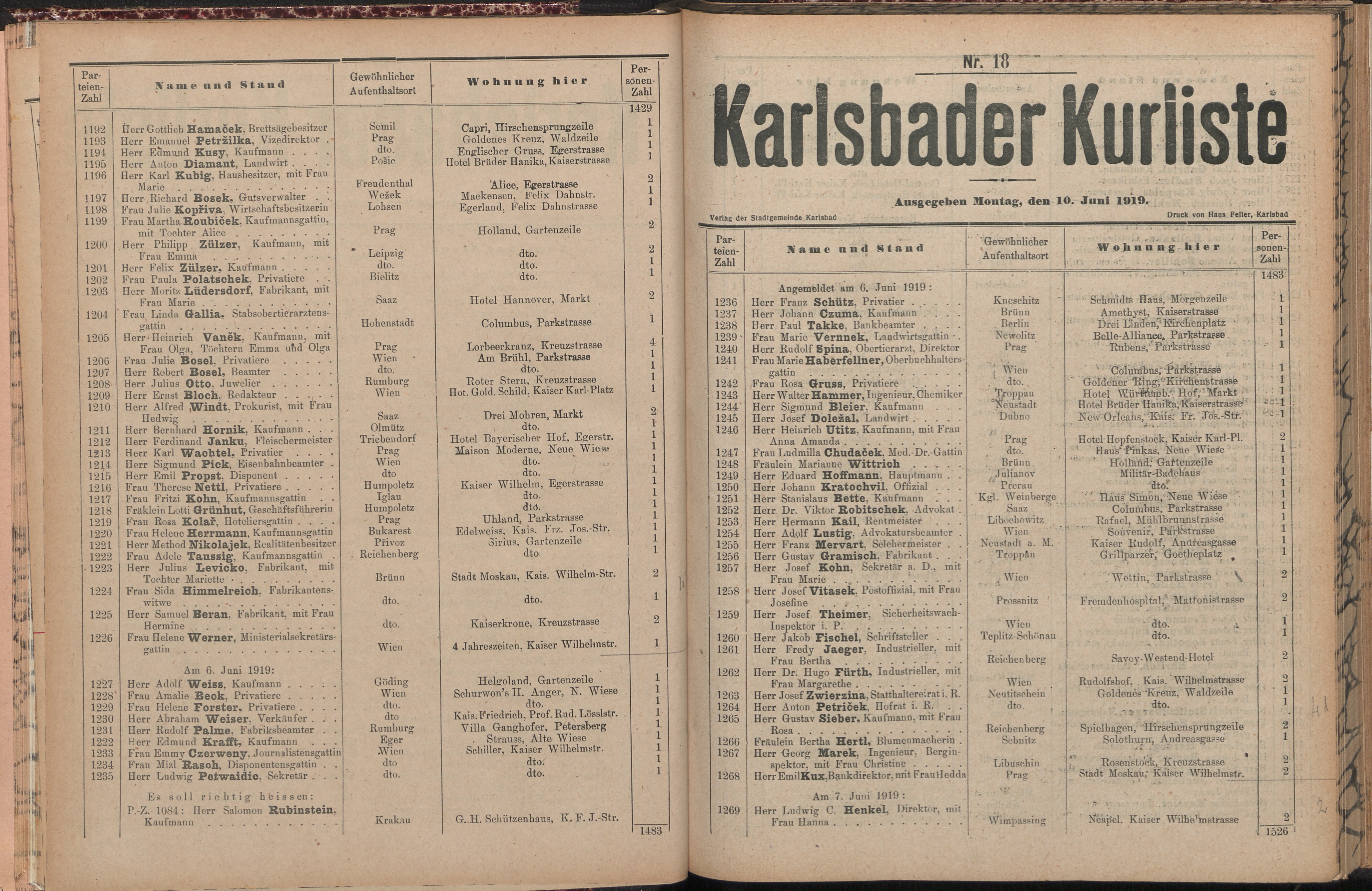 44. soap-kv_knihovna_karlsbader-kurliste-1919_0440