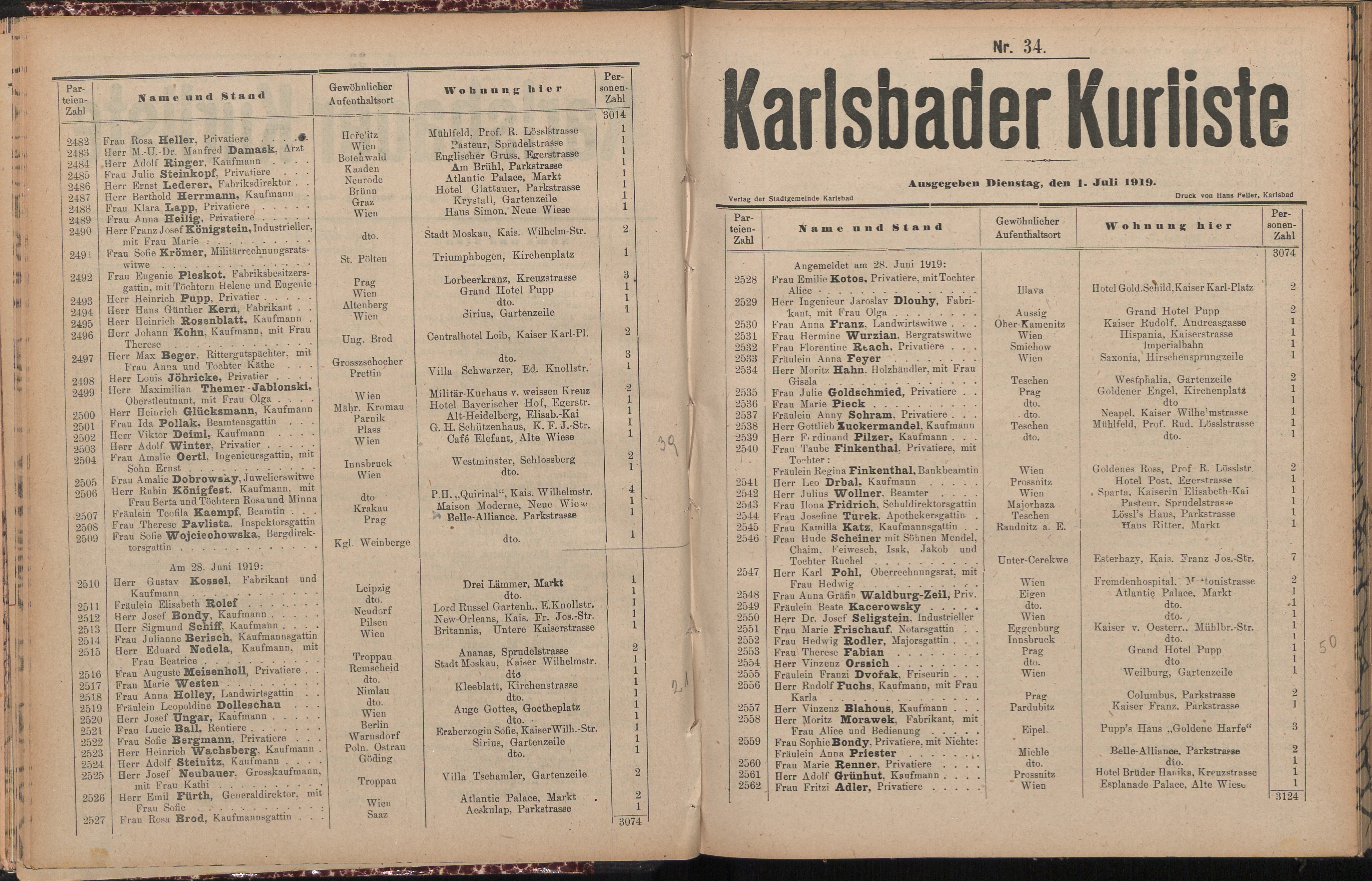 60. soap-kv_knihovna_karlsbader-kurliste-1919_0600