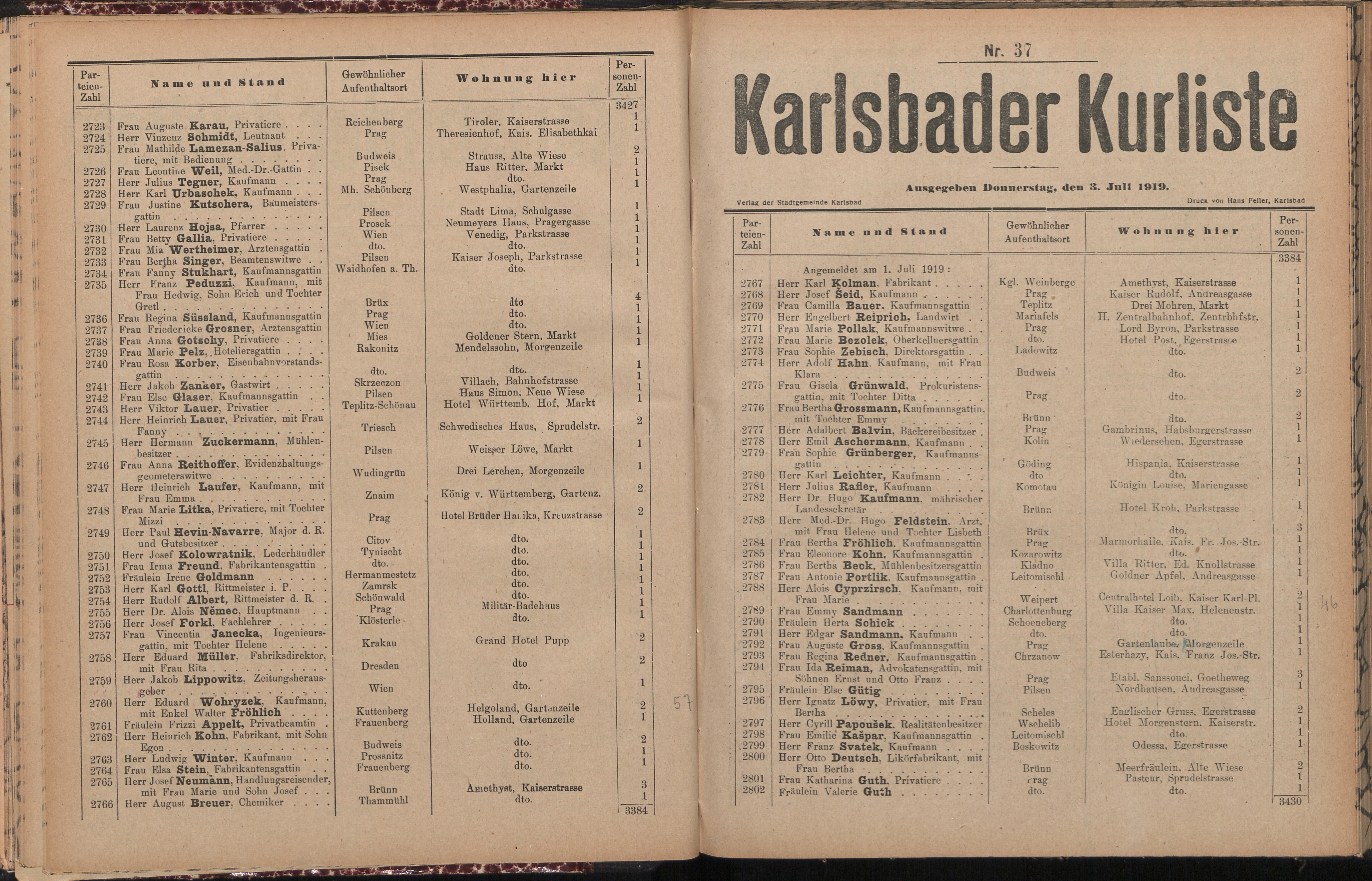 63. soap-kv_knihovna_karlsbader-kurliste-1919_0630