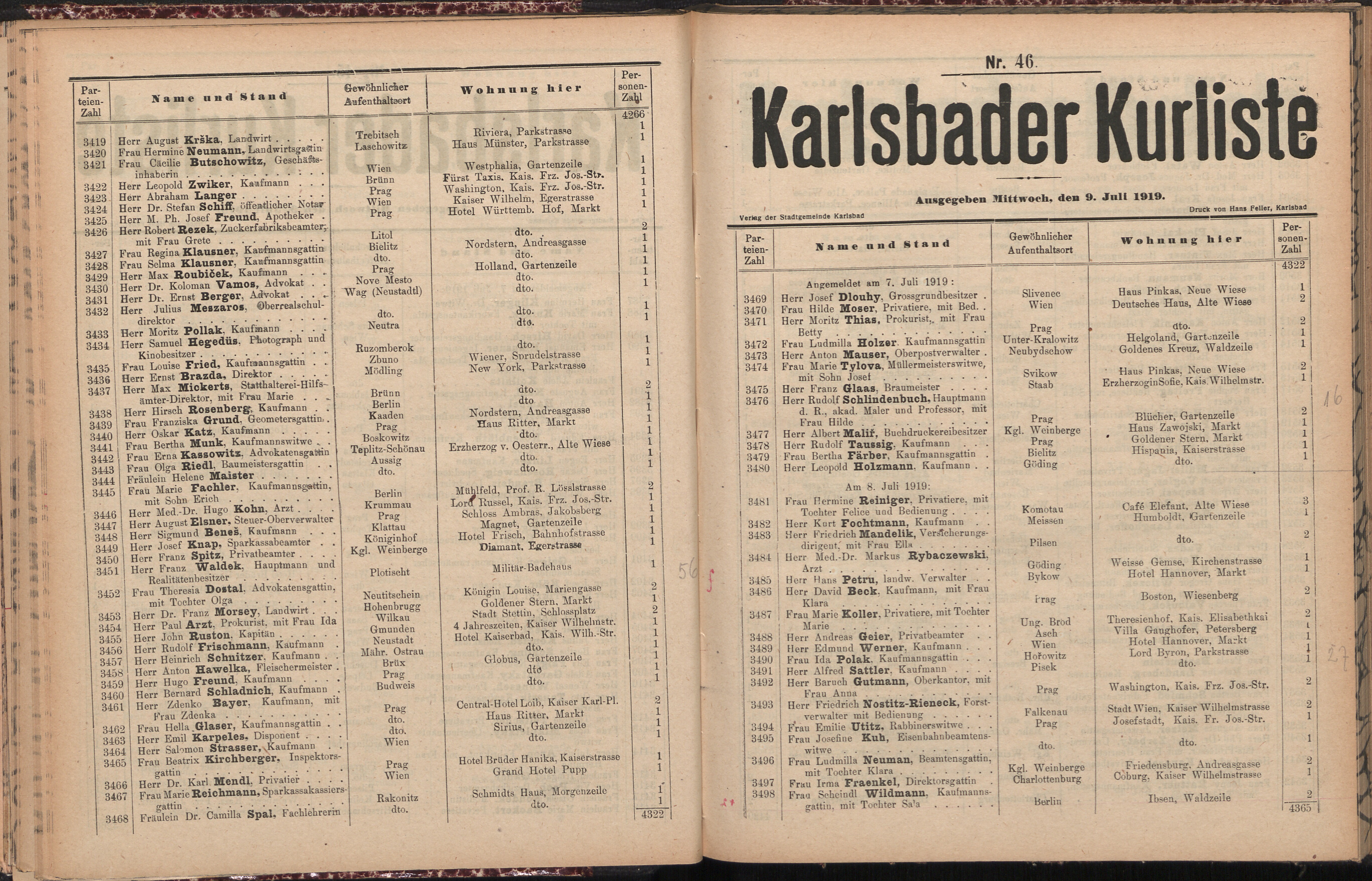 72. soap-kv_knihovna_karlsbader-kurliste-1919_0720