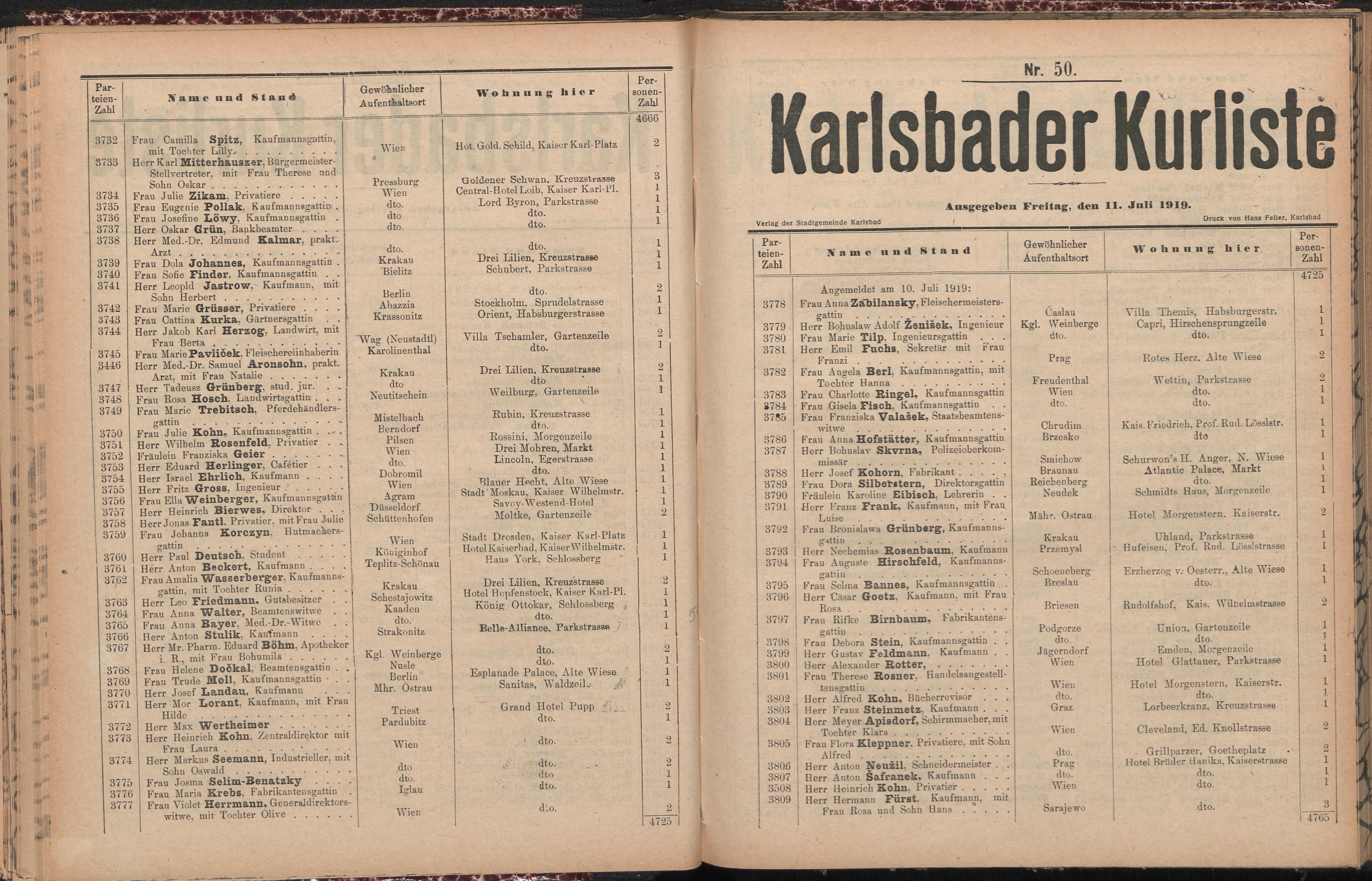 76. soap-kv_knihovna_karlsbader-kurliste-1919_0760