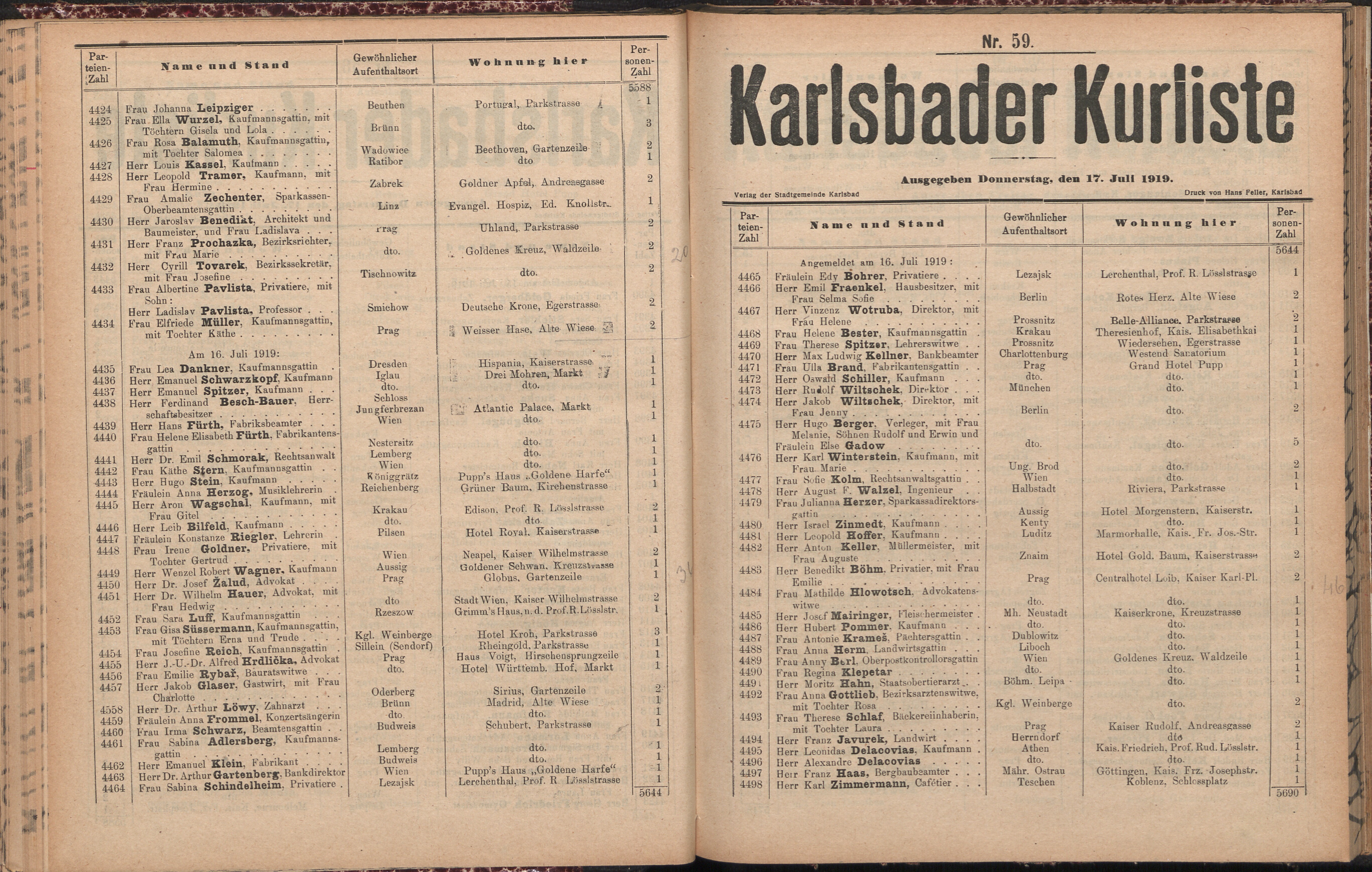 85. soap-kv_knihovna_karlsbader-kurliste-1919_0850