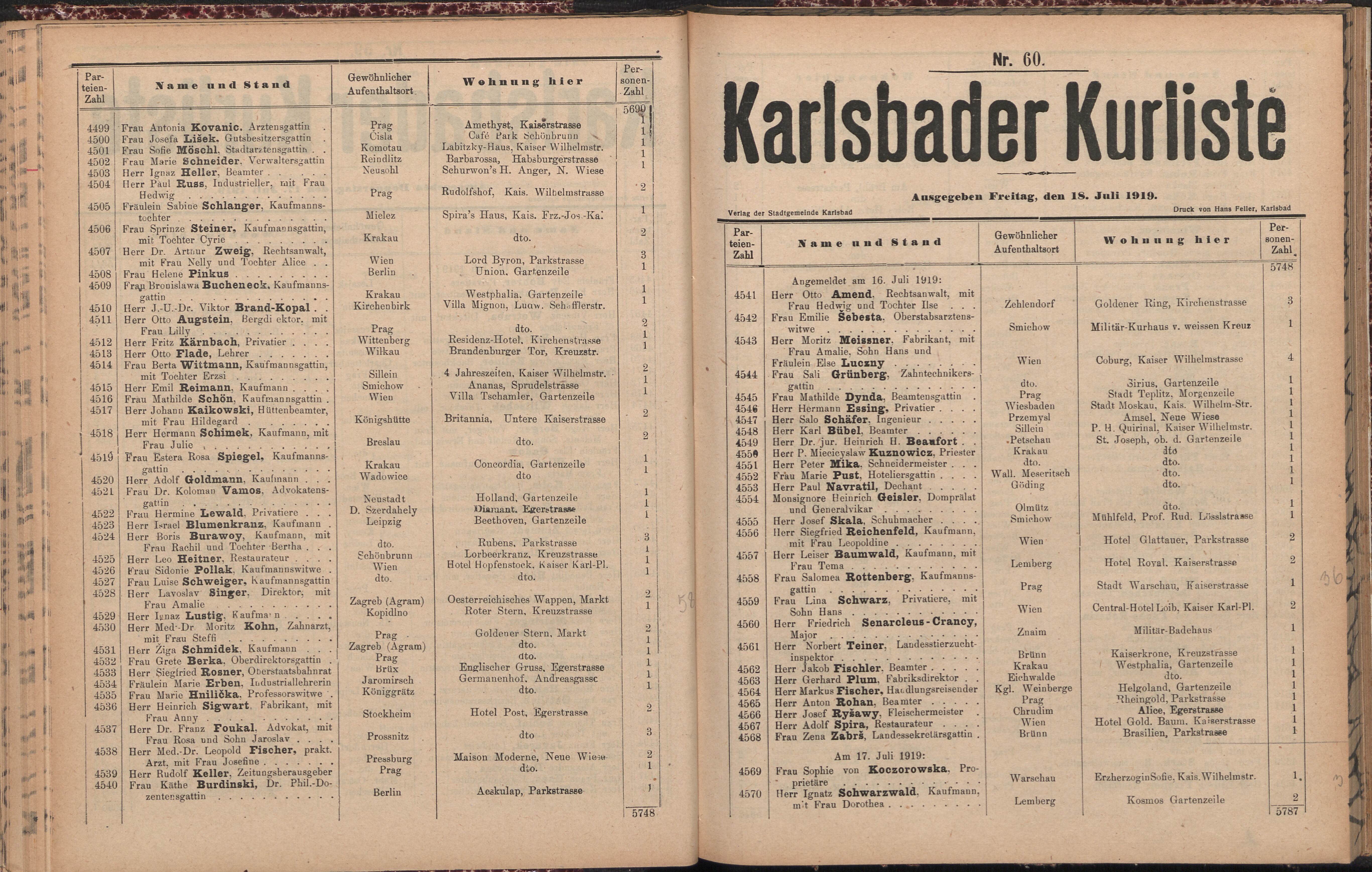 86. soap-kv_knihovna_karlsbader-kurliste-1919_0860