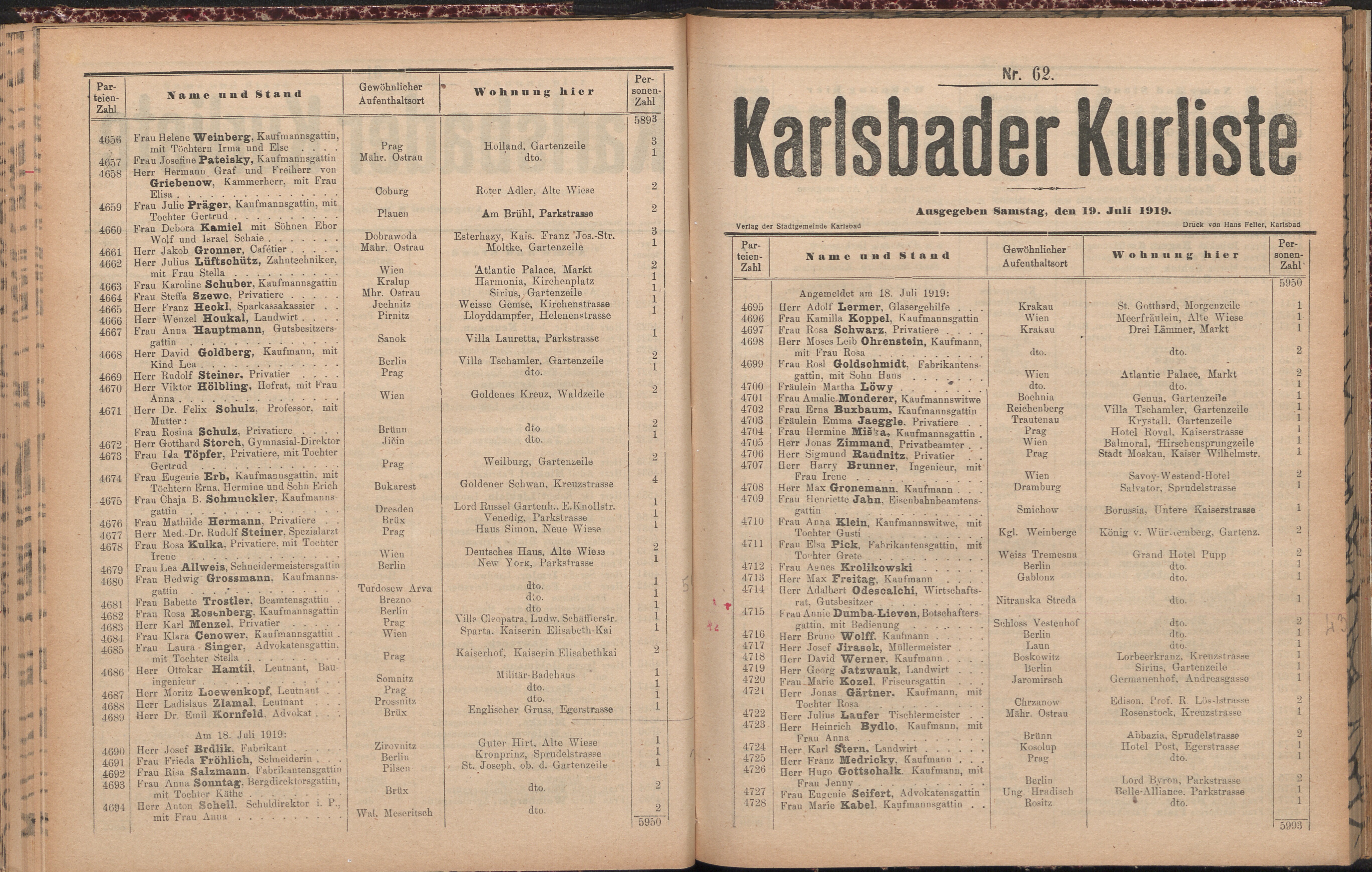 88. soap-kv_knihovna_karlsbader-kurliste-1919_0880