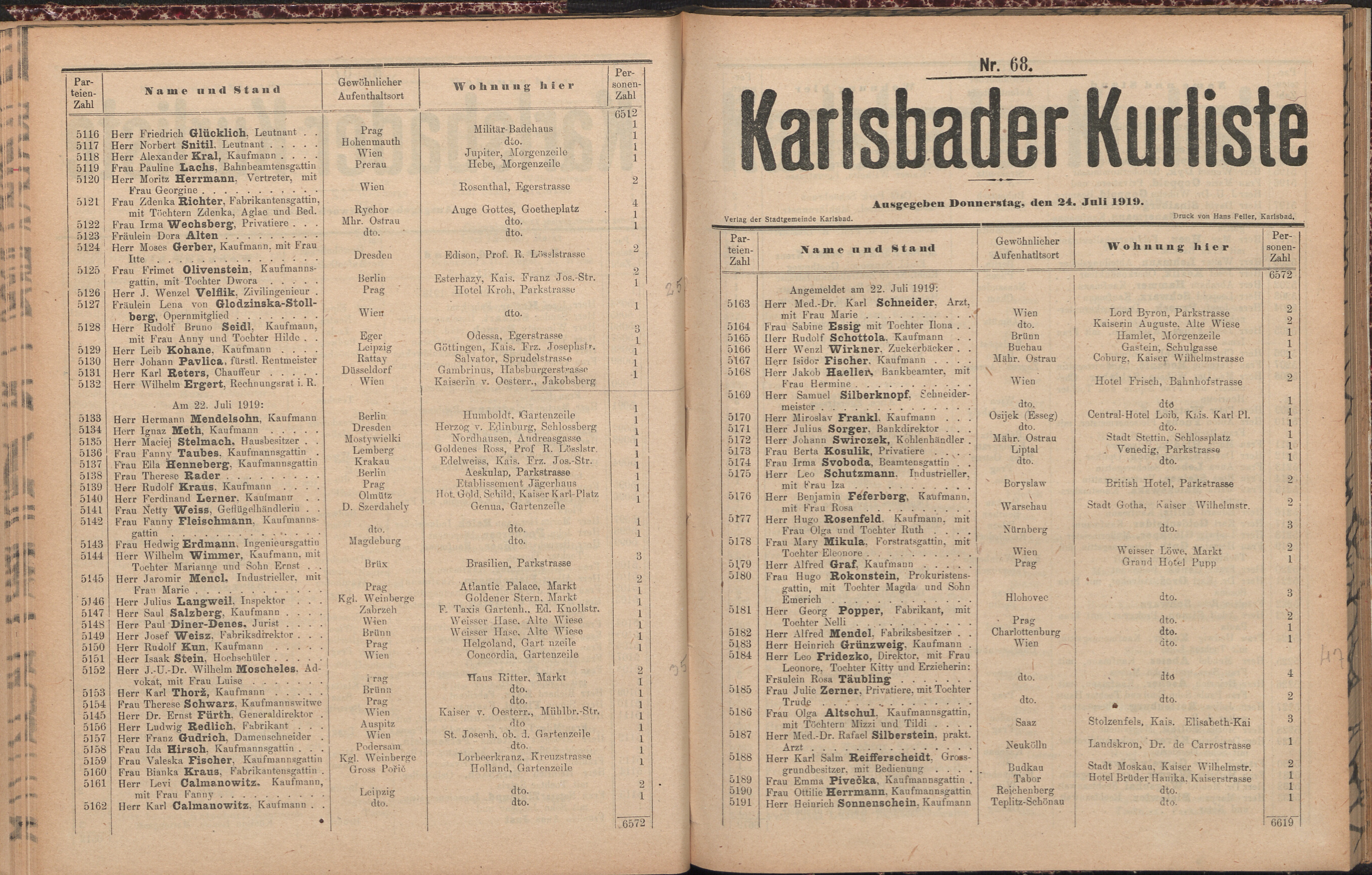 94. soap-kv_knihovna_karlsbader-kurliste-1919_0940