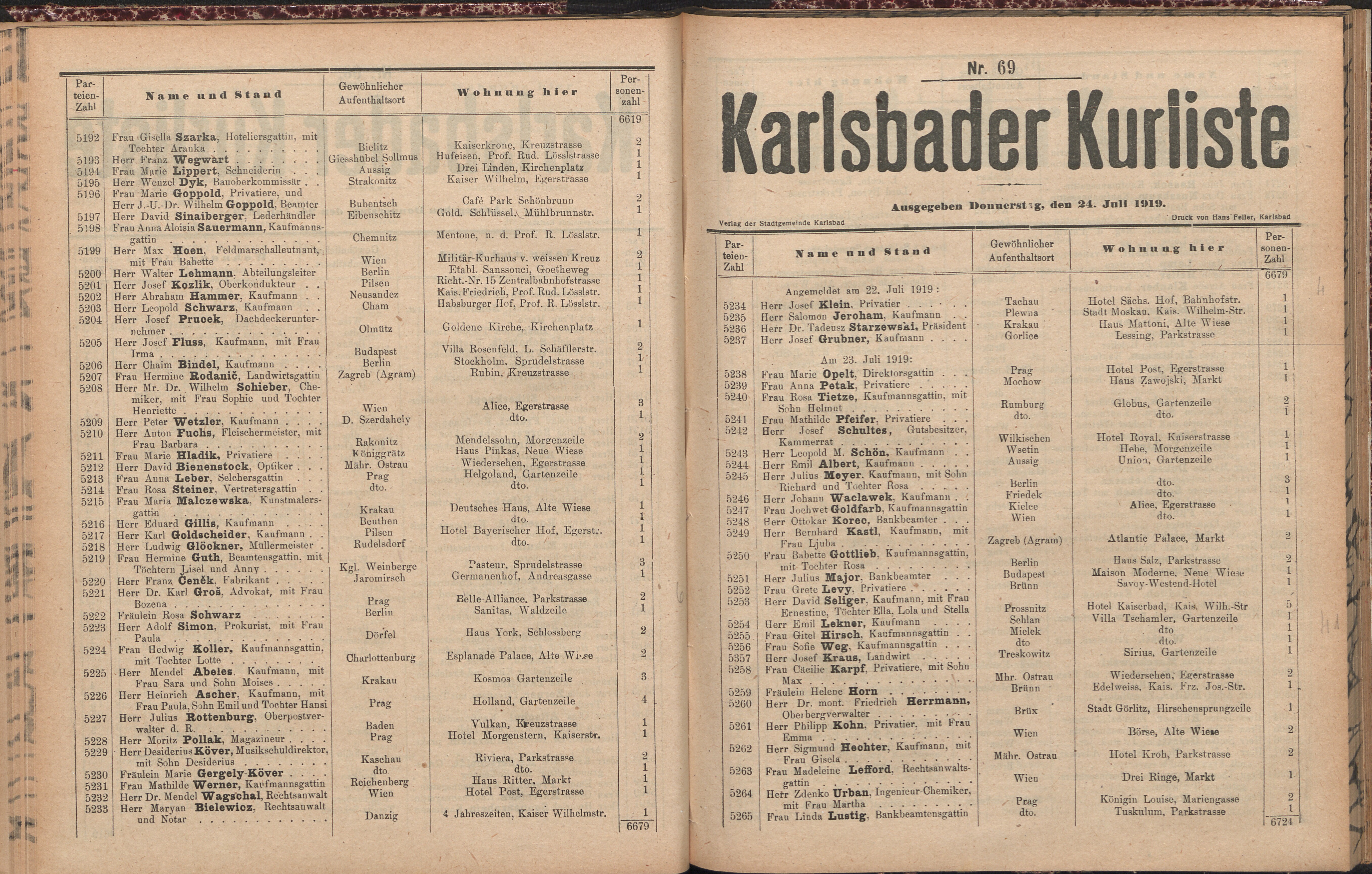 95. soap-kv_knihovna_karlsbader-kurliste-1919_0950