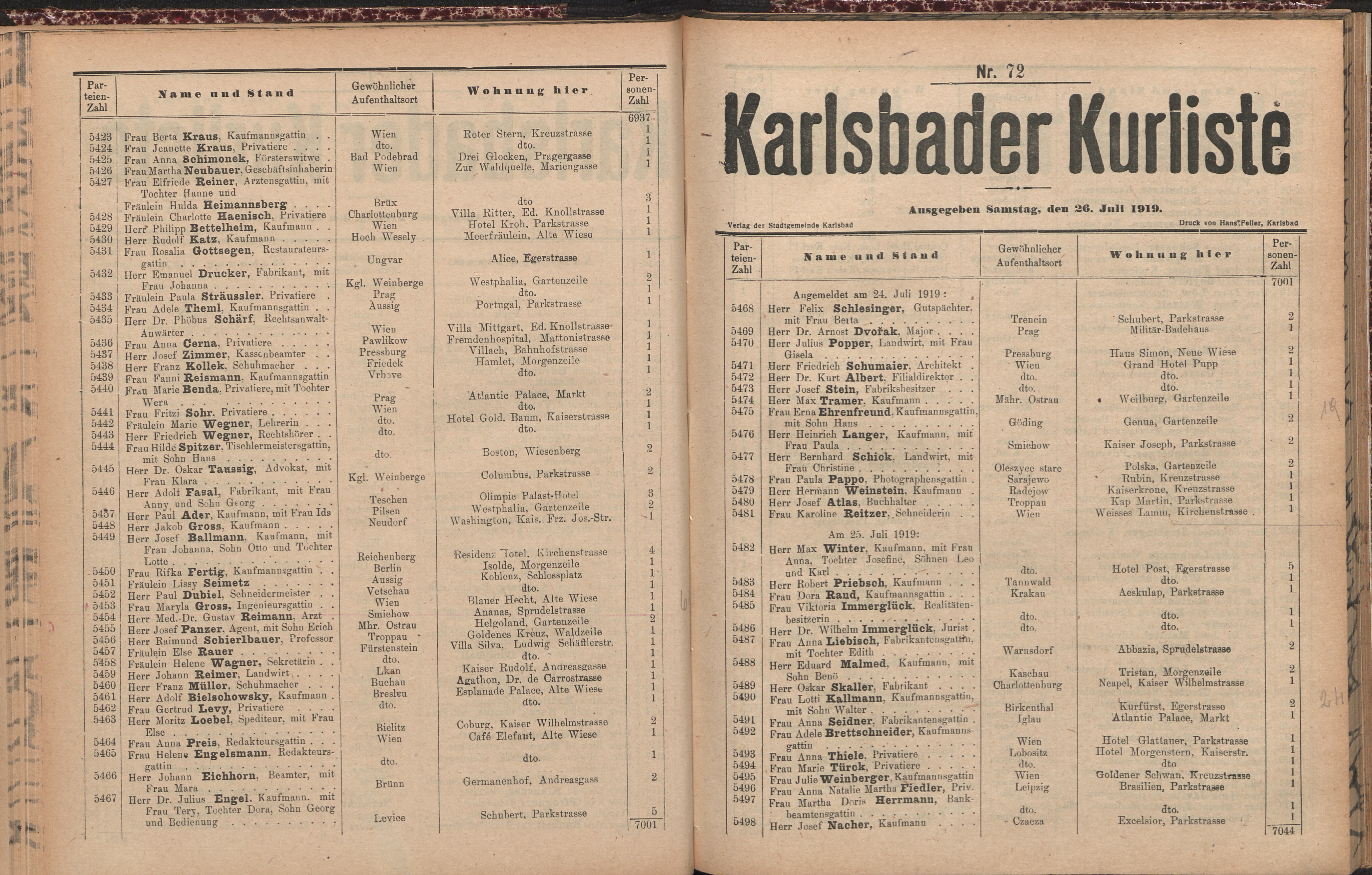 98. soap-kv_knihovna_karlsbader-kurliste-1919_0980