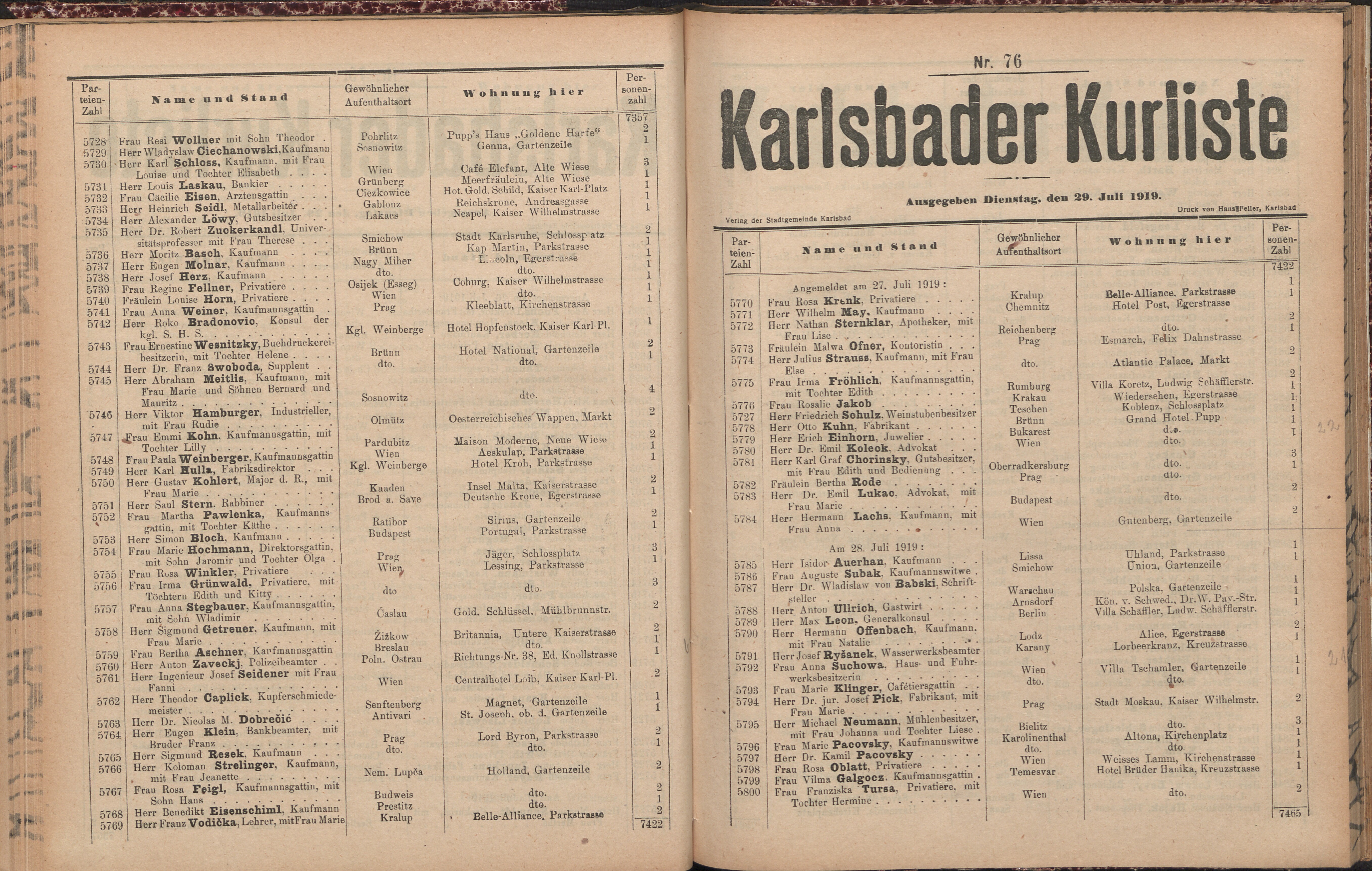 102. soap-kv_knihovna_karlsbader-kurliste-1919_1020