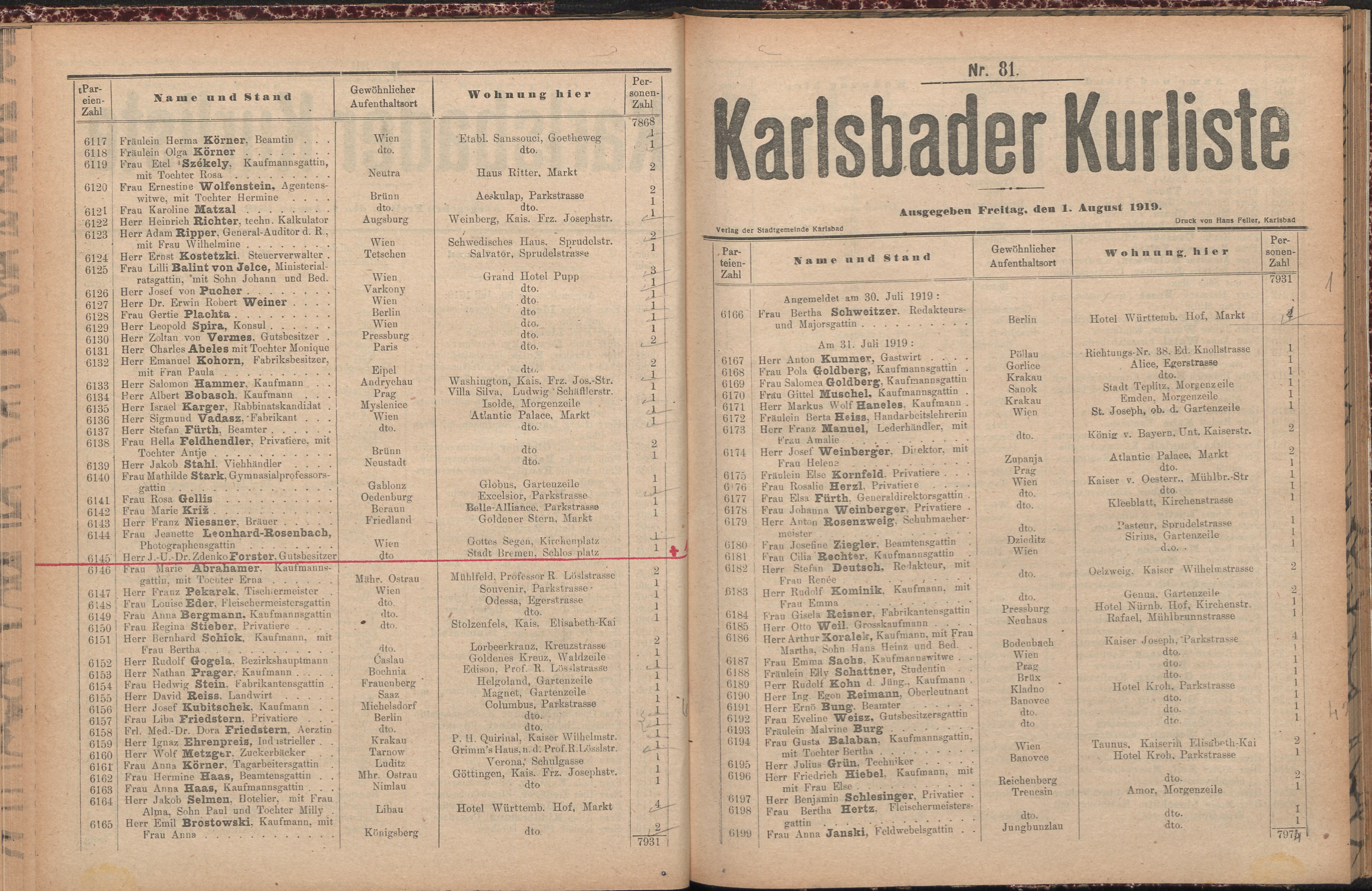 106. soap-kv_knihovna_karlsbader-kurliste-1919_1060