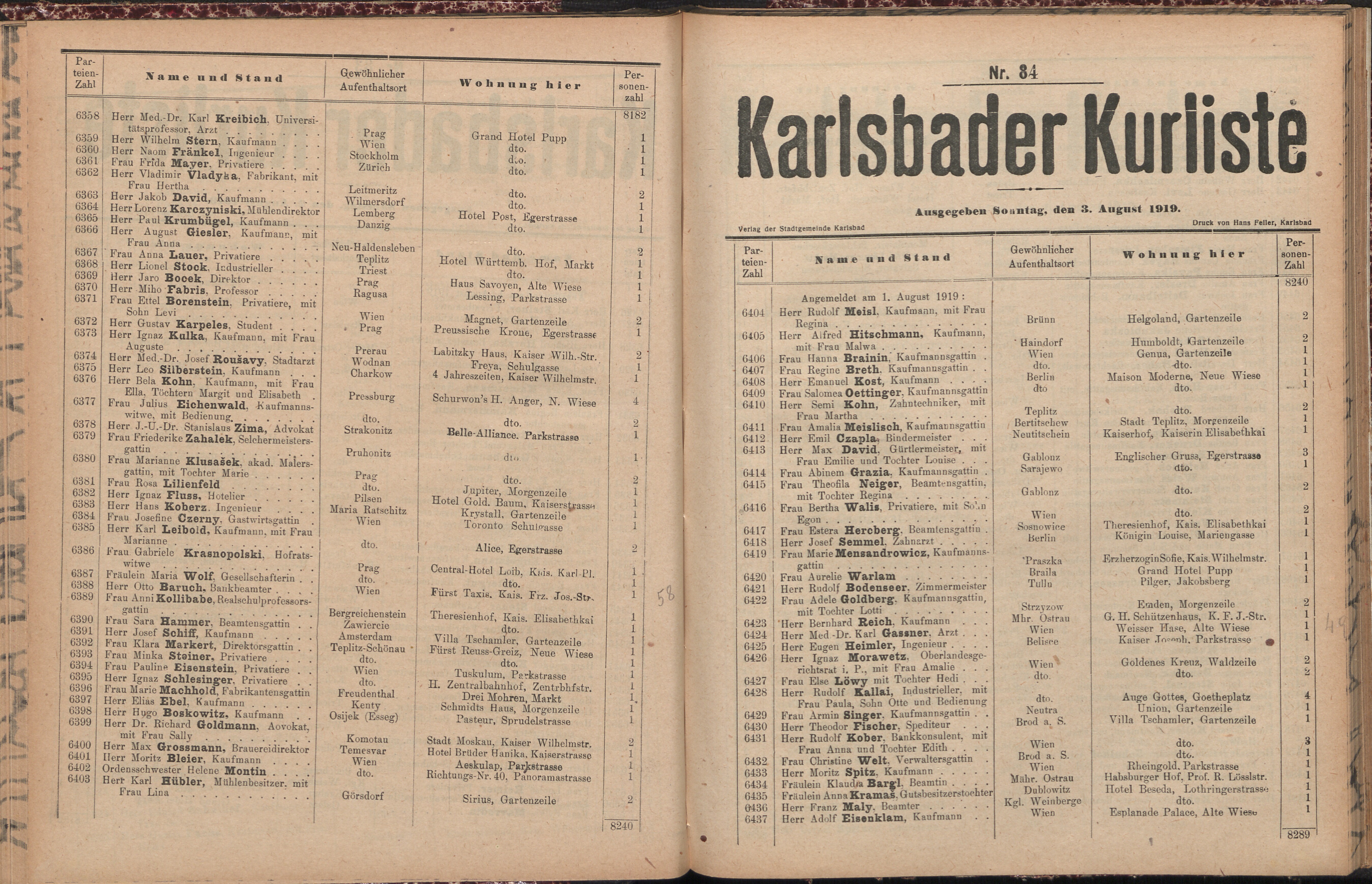 110. soap-kv_knihovna_karlsbader-kurliste-1919_1100