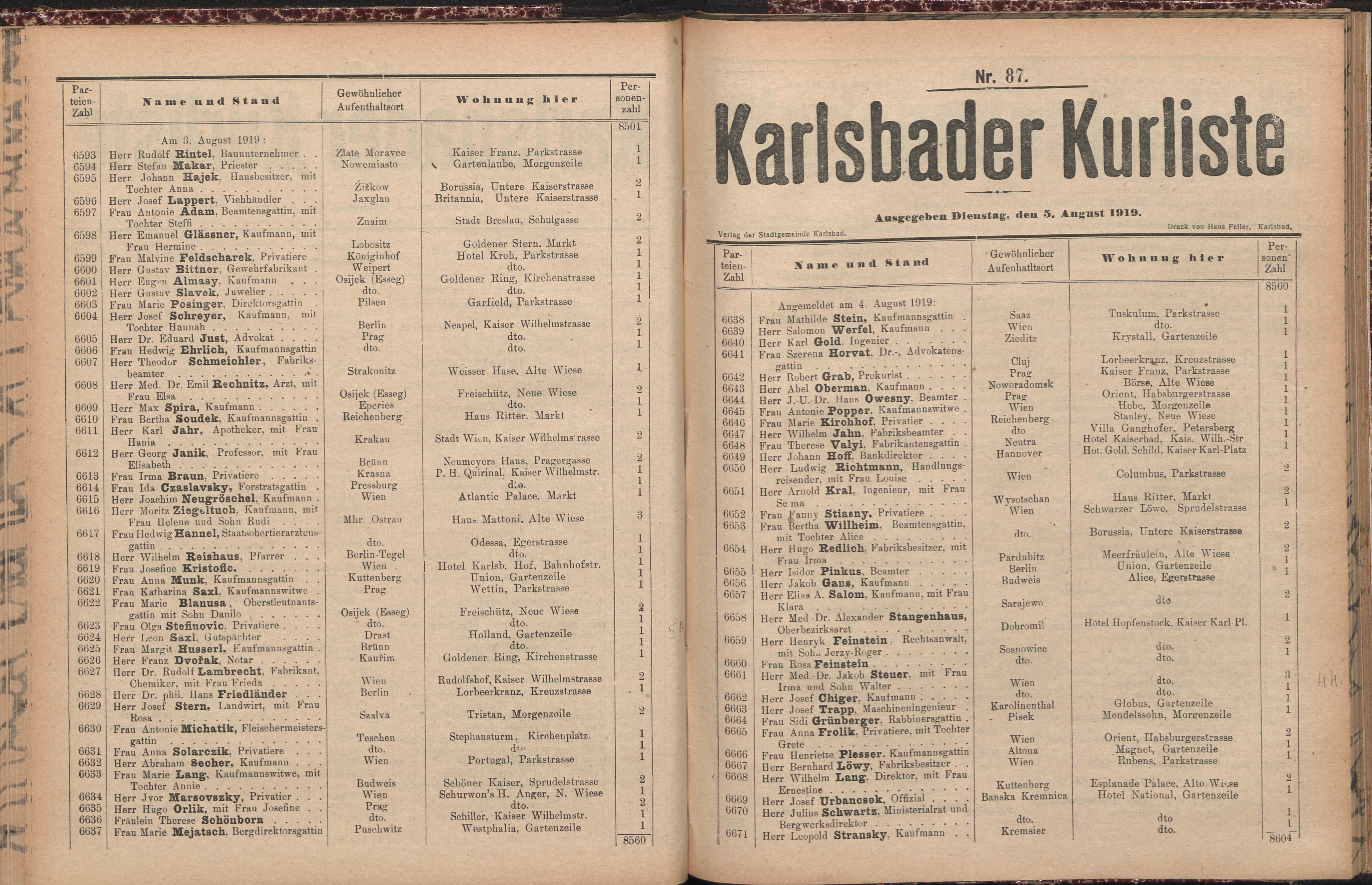 113. soap-kv_knihovna_karlsbader-kurliste-1919_1130