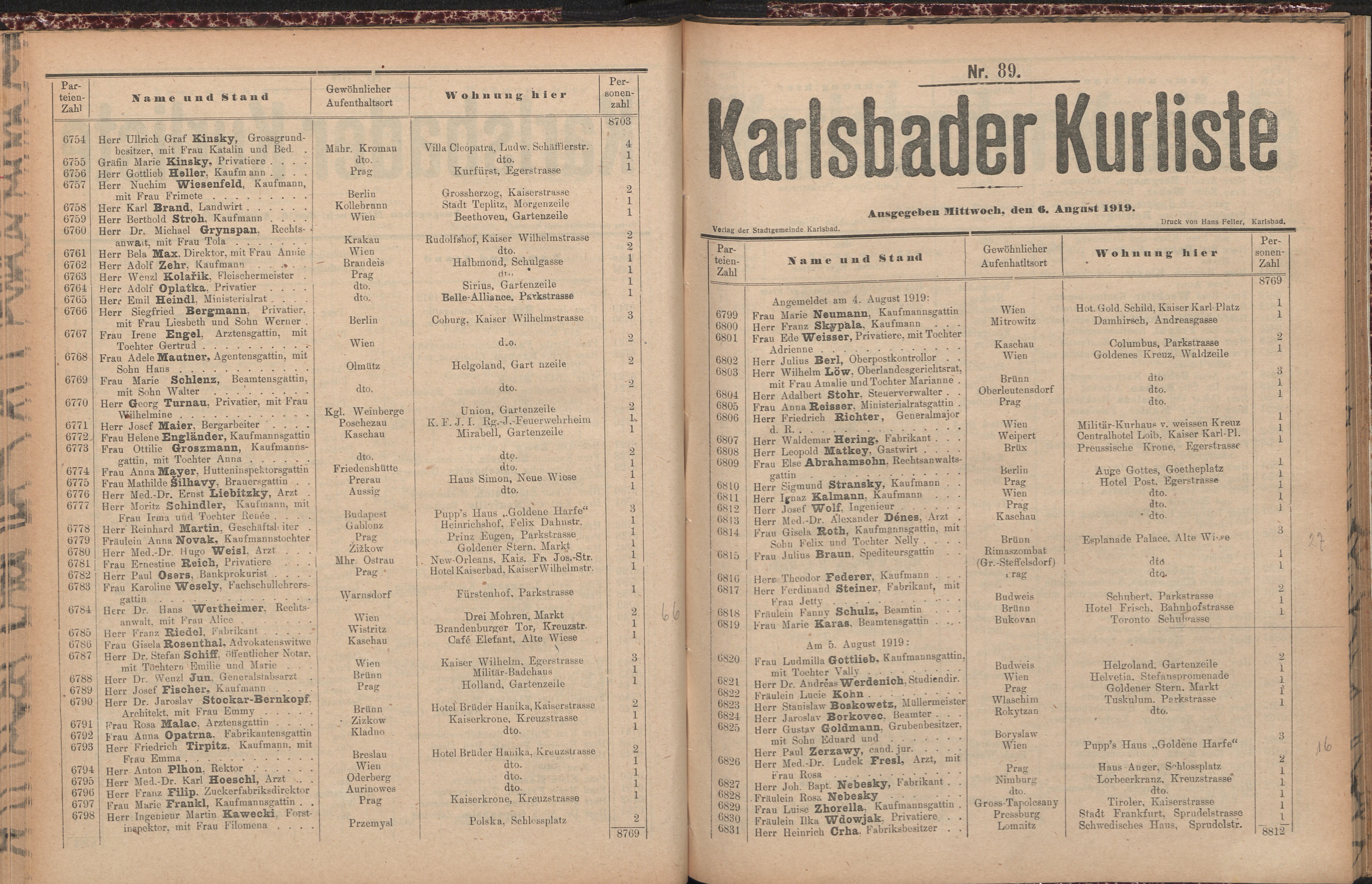 115. soap-kv_knihovna_karlsbader-kurliste-1919_1150