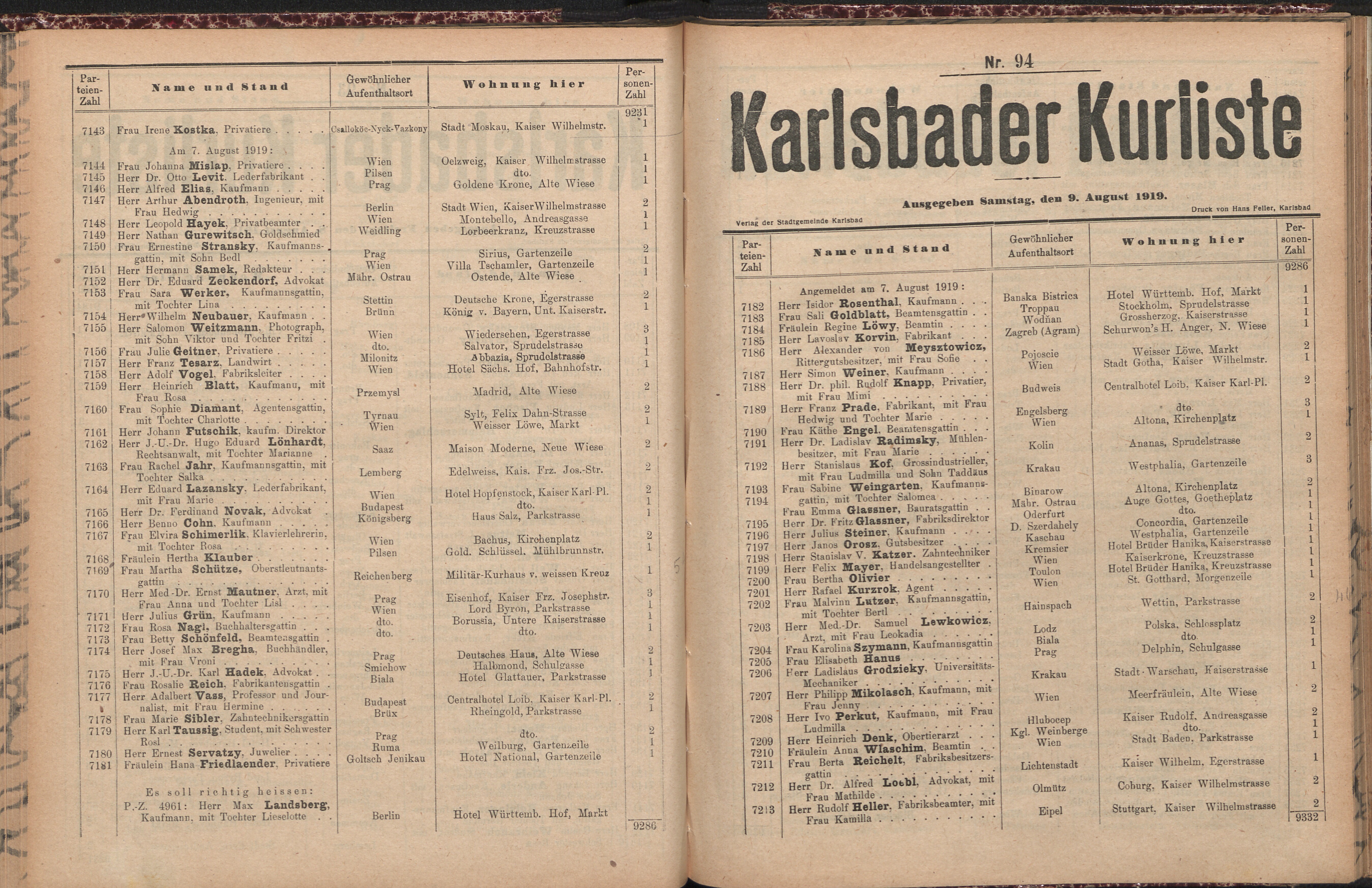 120. soap-kv_knihovna_karlsbader-kurliste-1919_1200