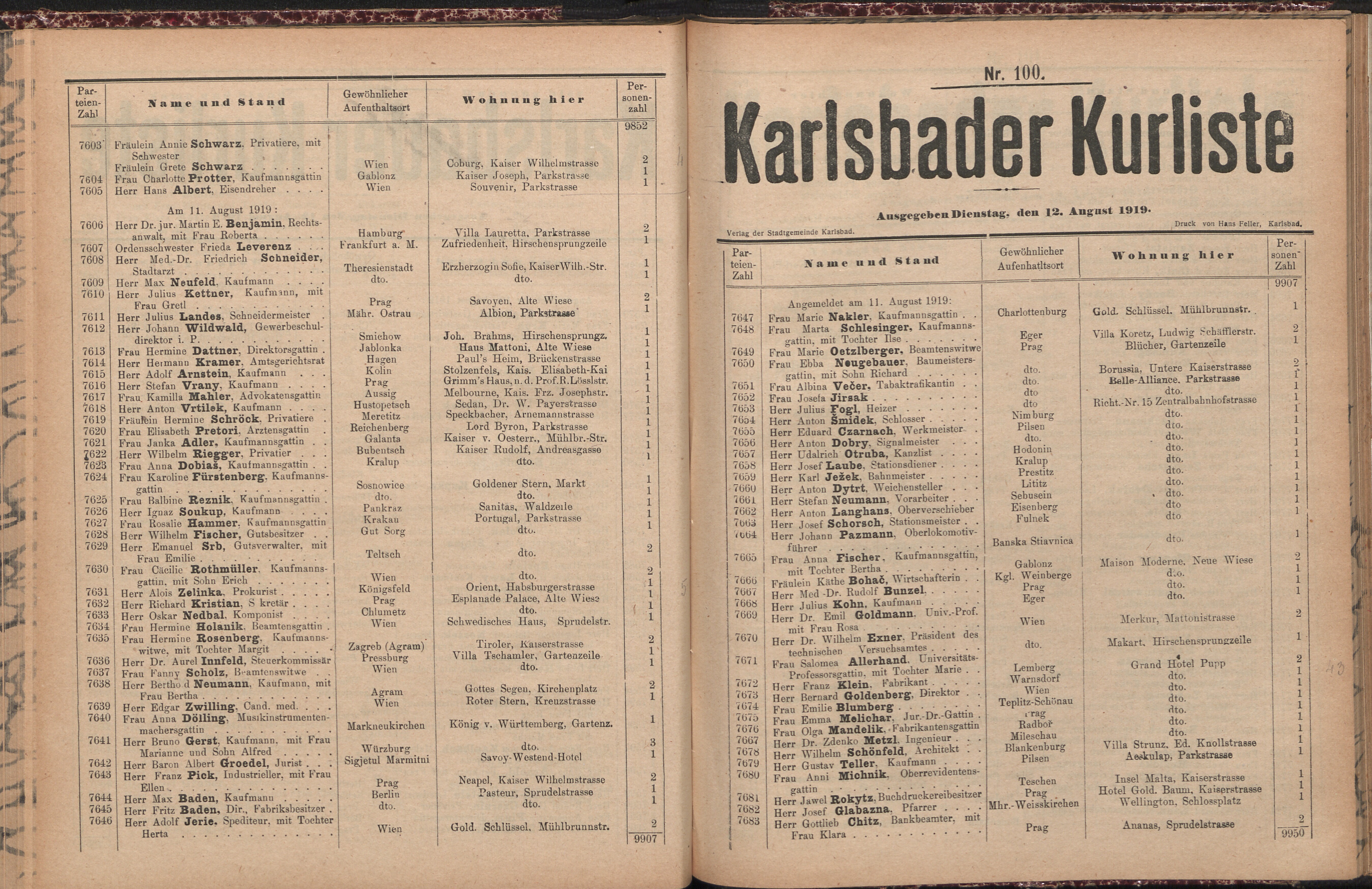 126. soap-kv_knihovna_karlsbader-kurliste-1919_1260