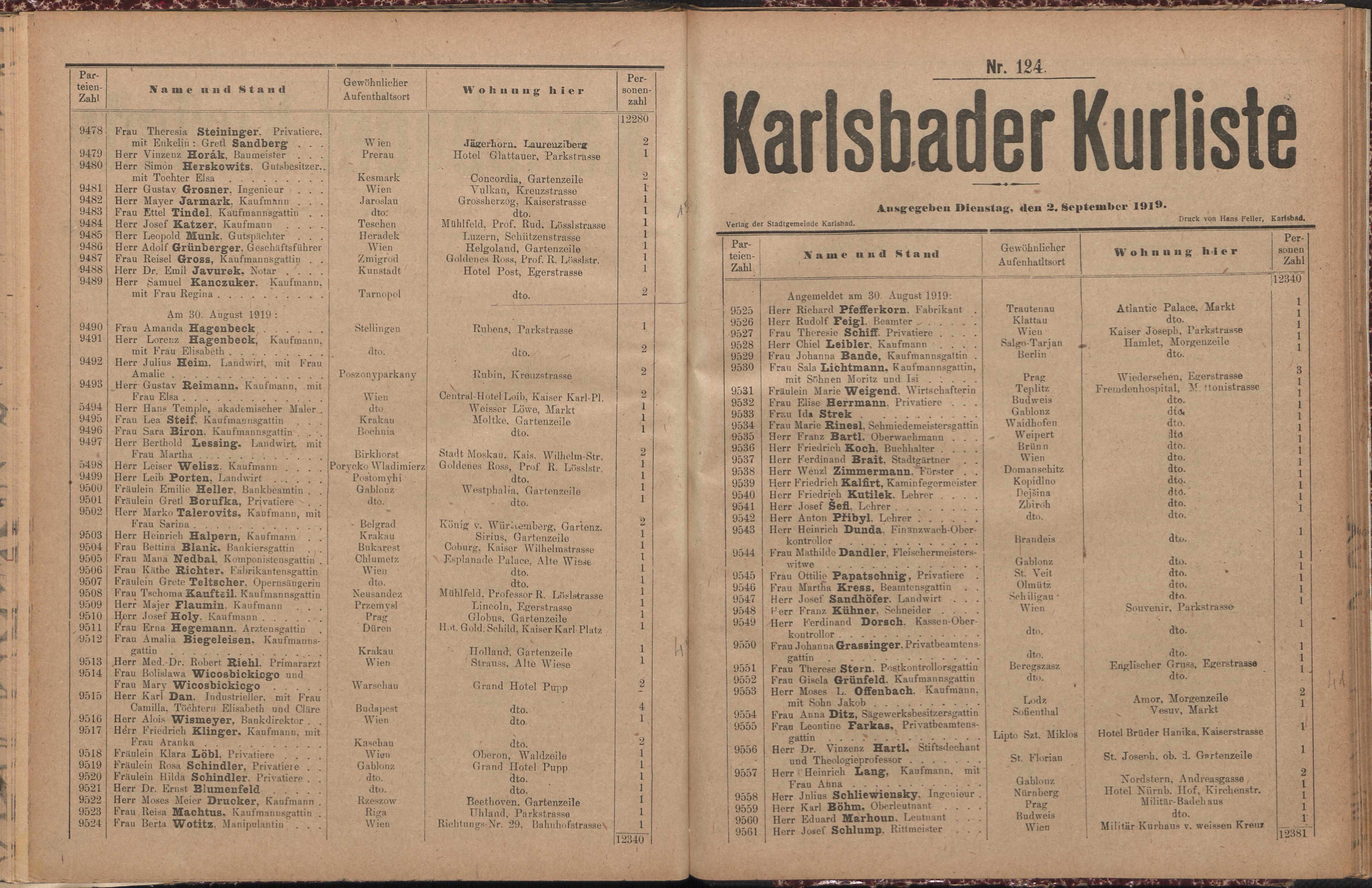 150. soap-kv_knihovna_karlsbader-kurliste-1919_1500