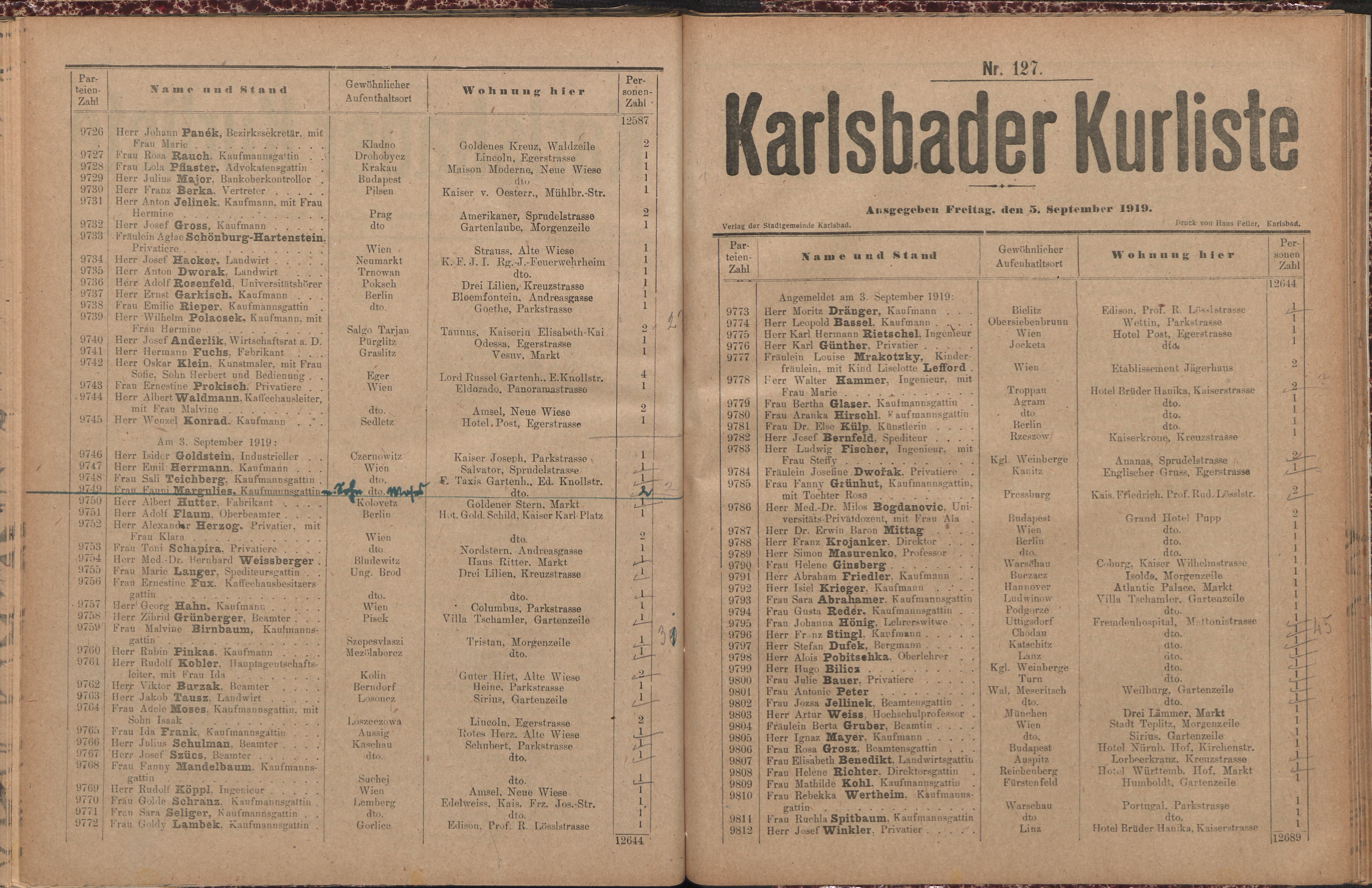 153. soap-kv_knihovna_karlsbader-kurliste-1919_1530