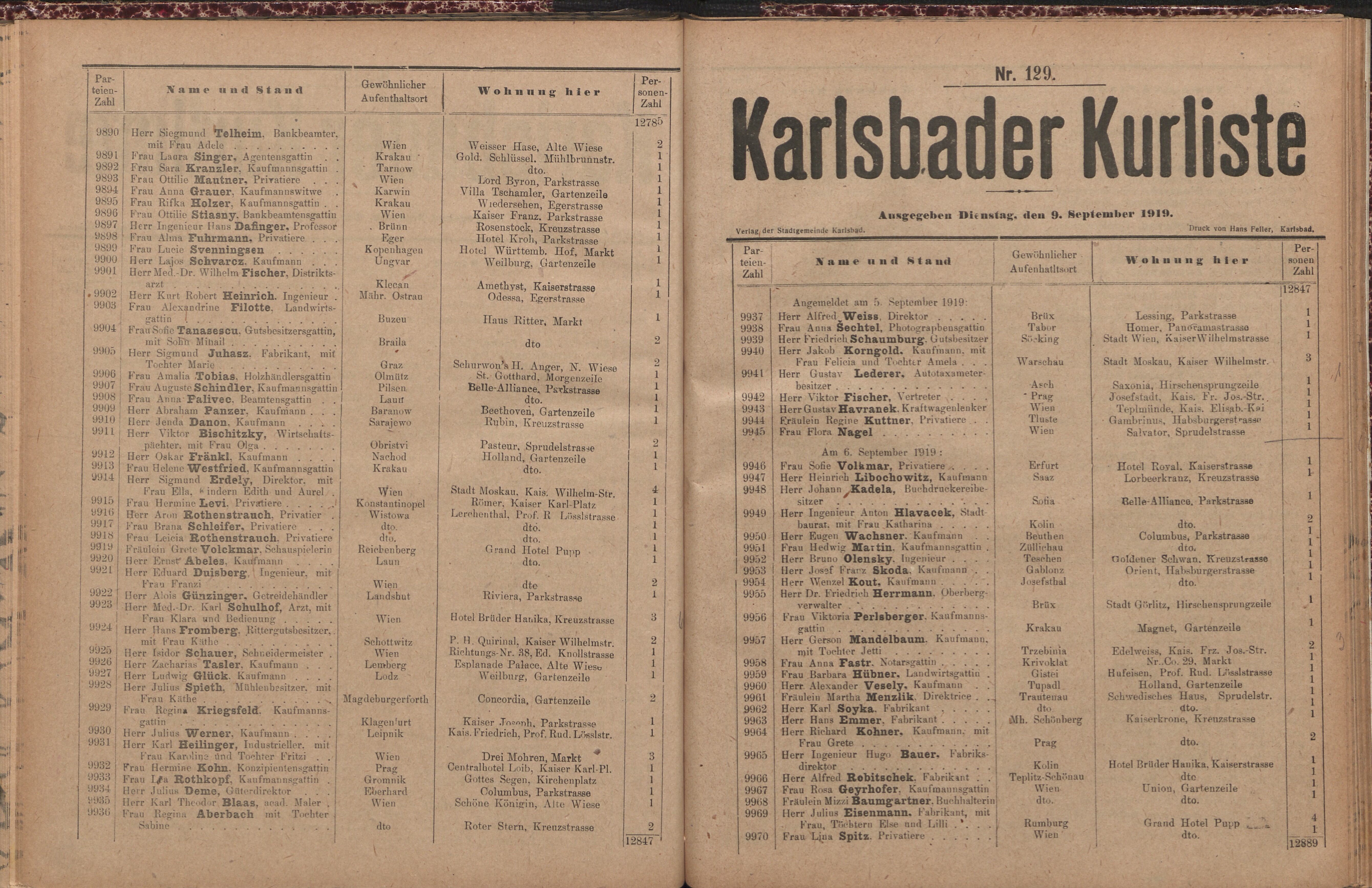 155. soap-kv_knihovna_karlsbader-kurliste-1919_1550