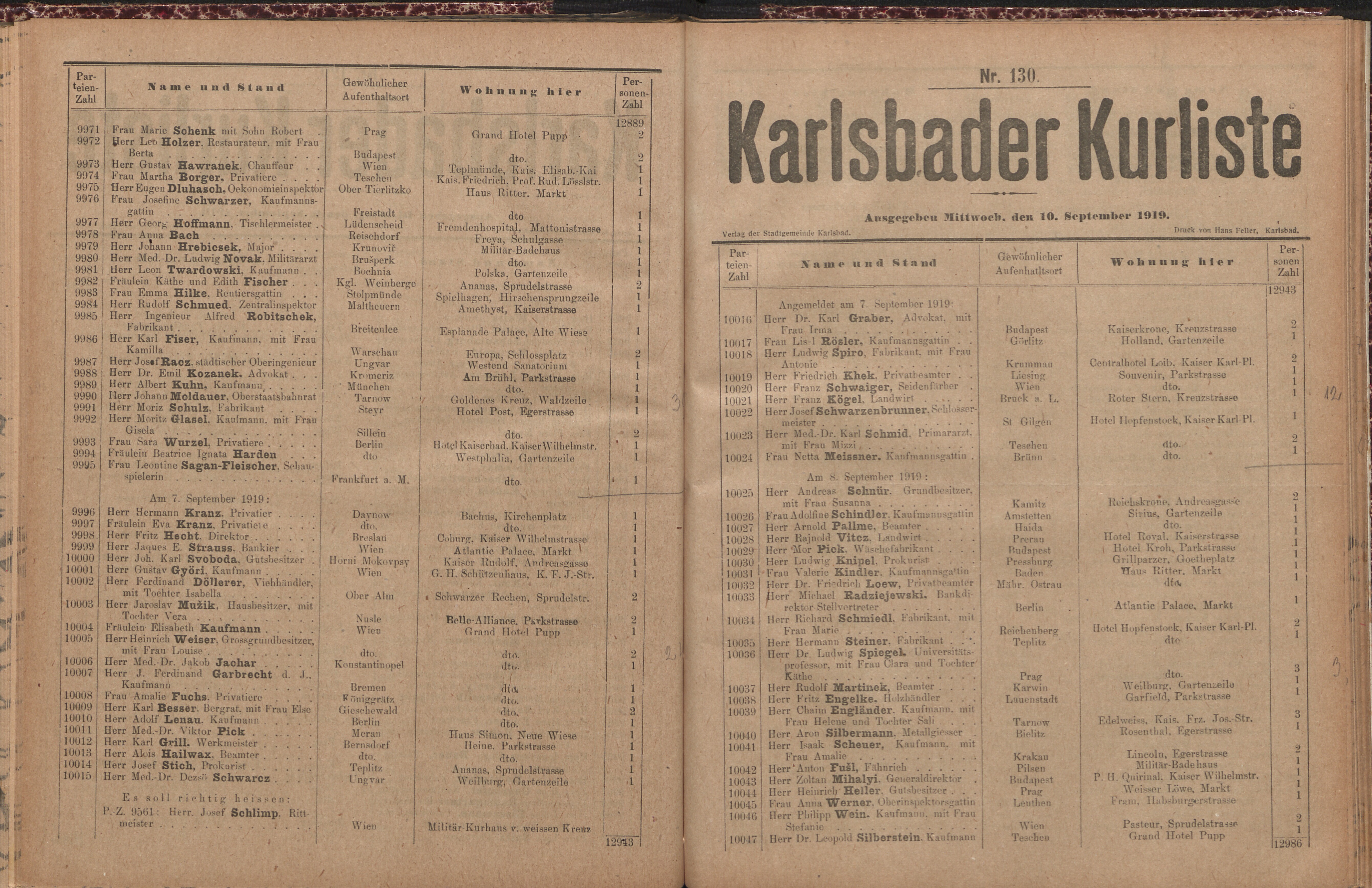 156. soap-kv_knihovna_karlsbader-kurliste-1919_1560