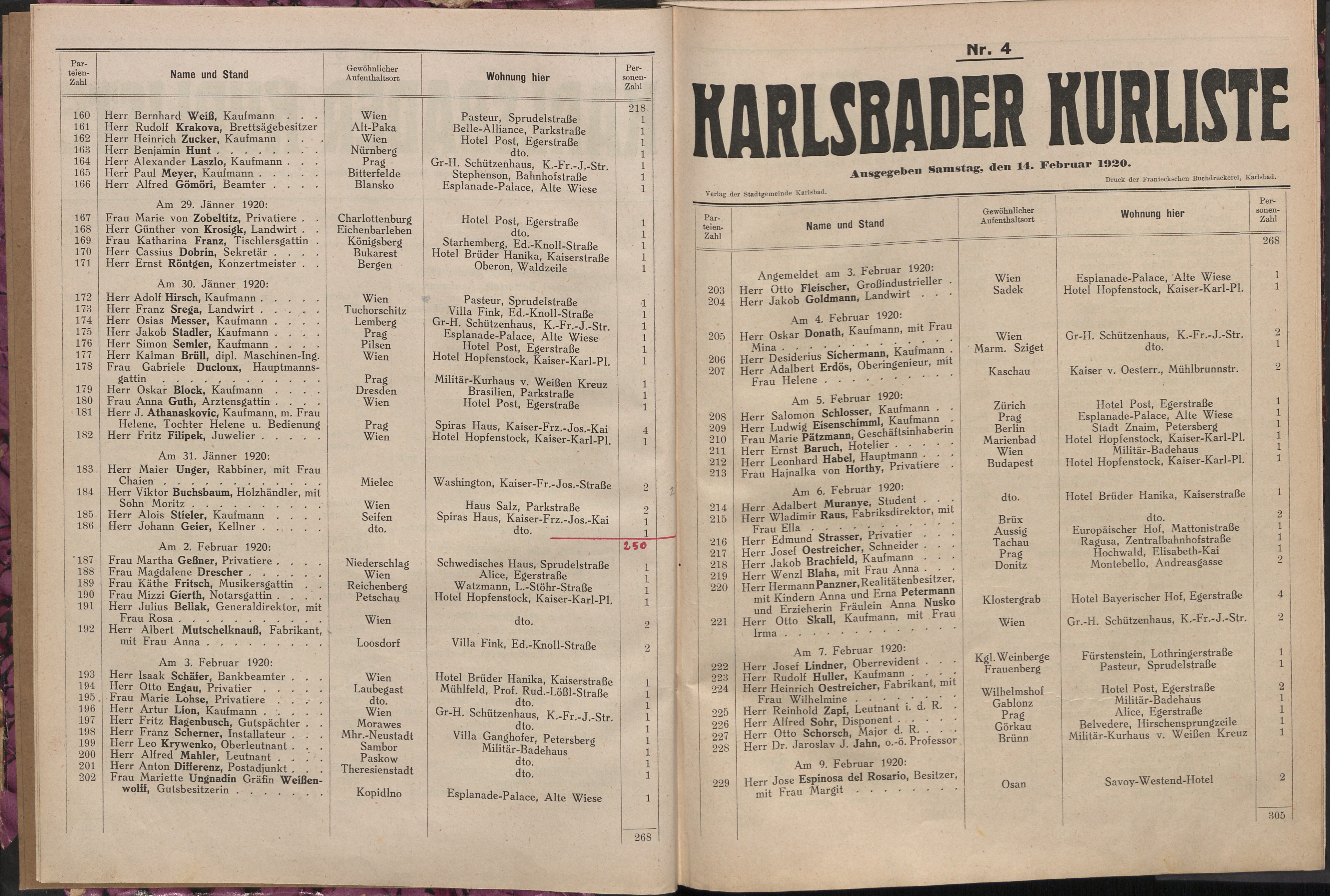 7. soap-kv_knihovna_karlsbader-kurliste-1920_0070
